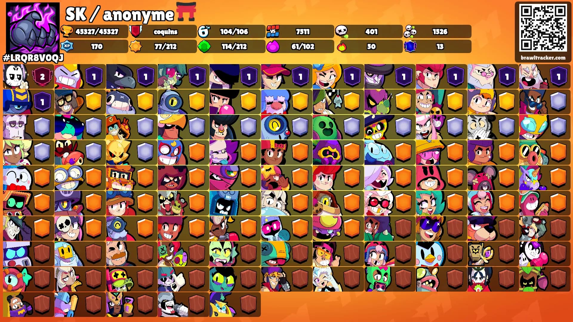 SK / anonyme ⛩️'s Ranks