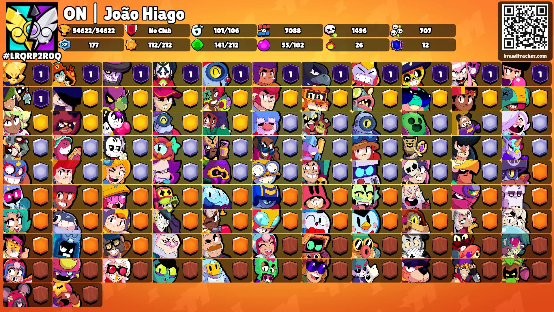 ON | João Hiago's Ranks