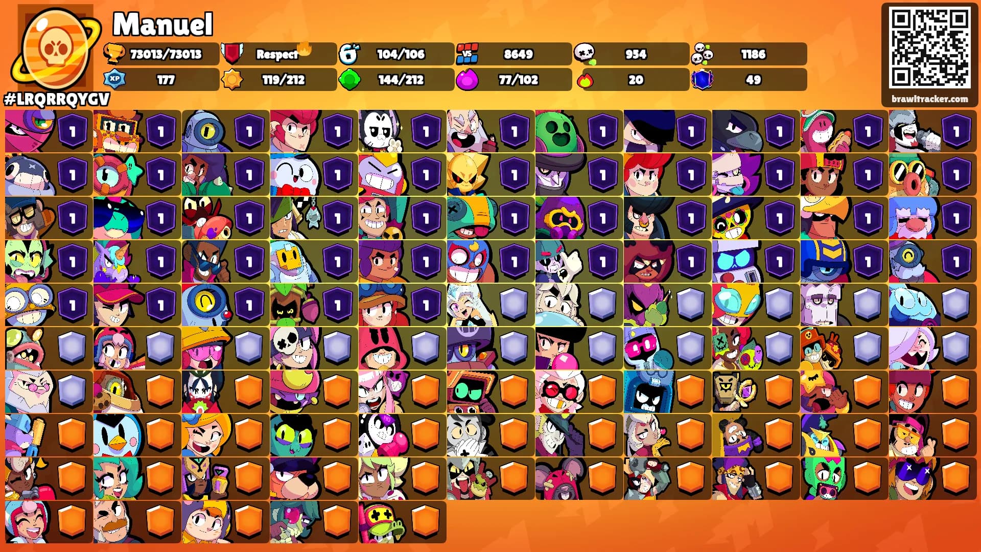 Manuel's Ranks