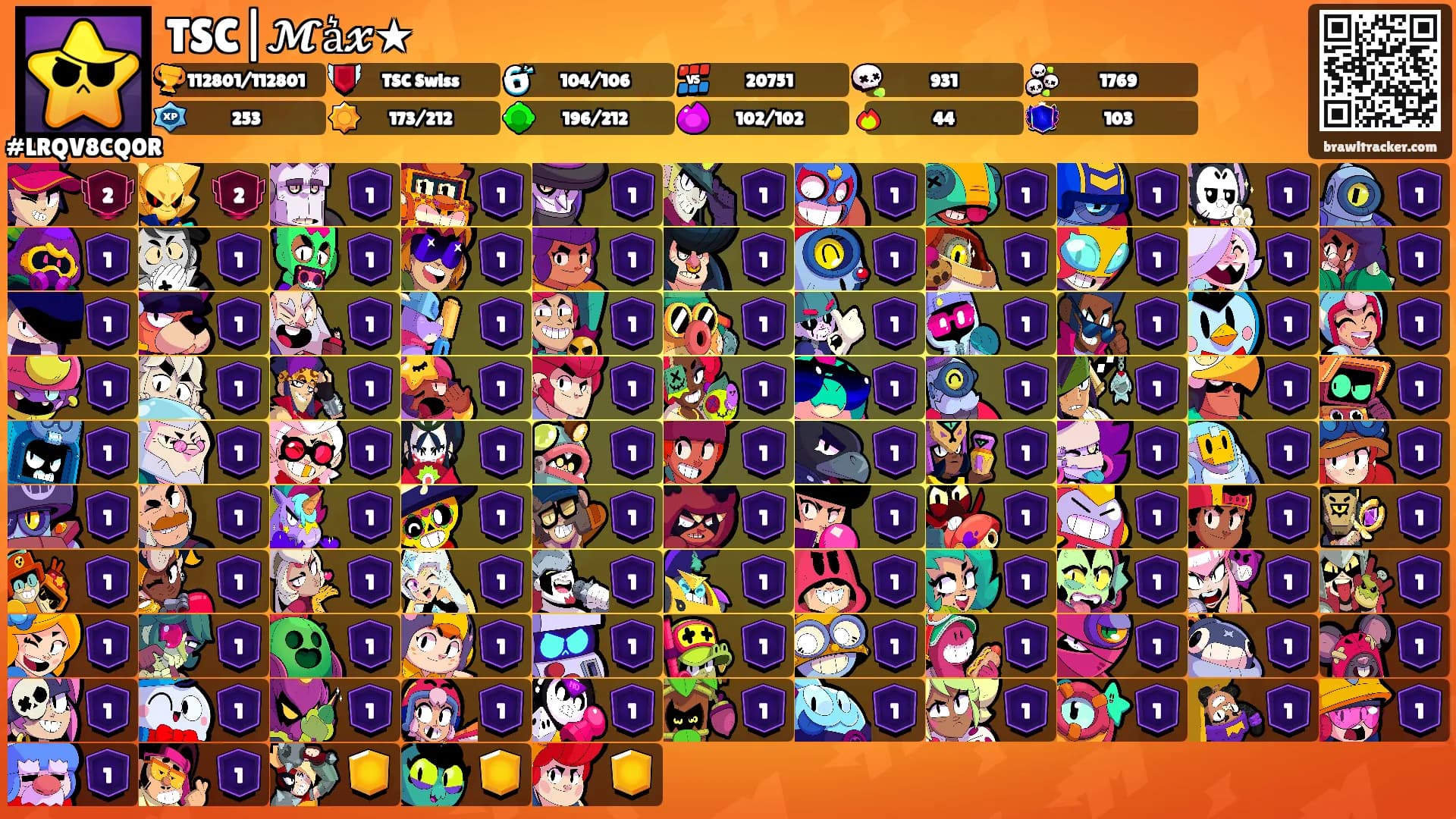 TSC|𝓜a͛𝔁★'s Ranks