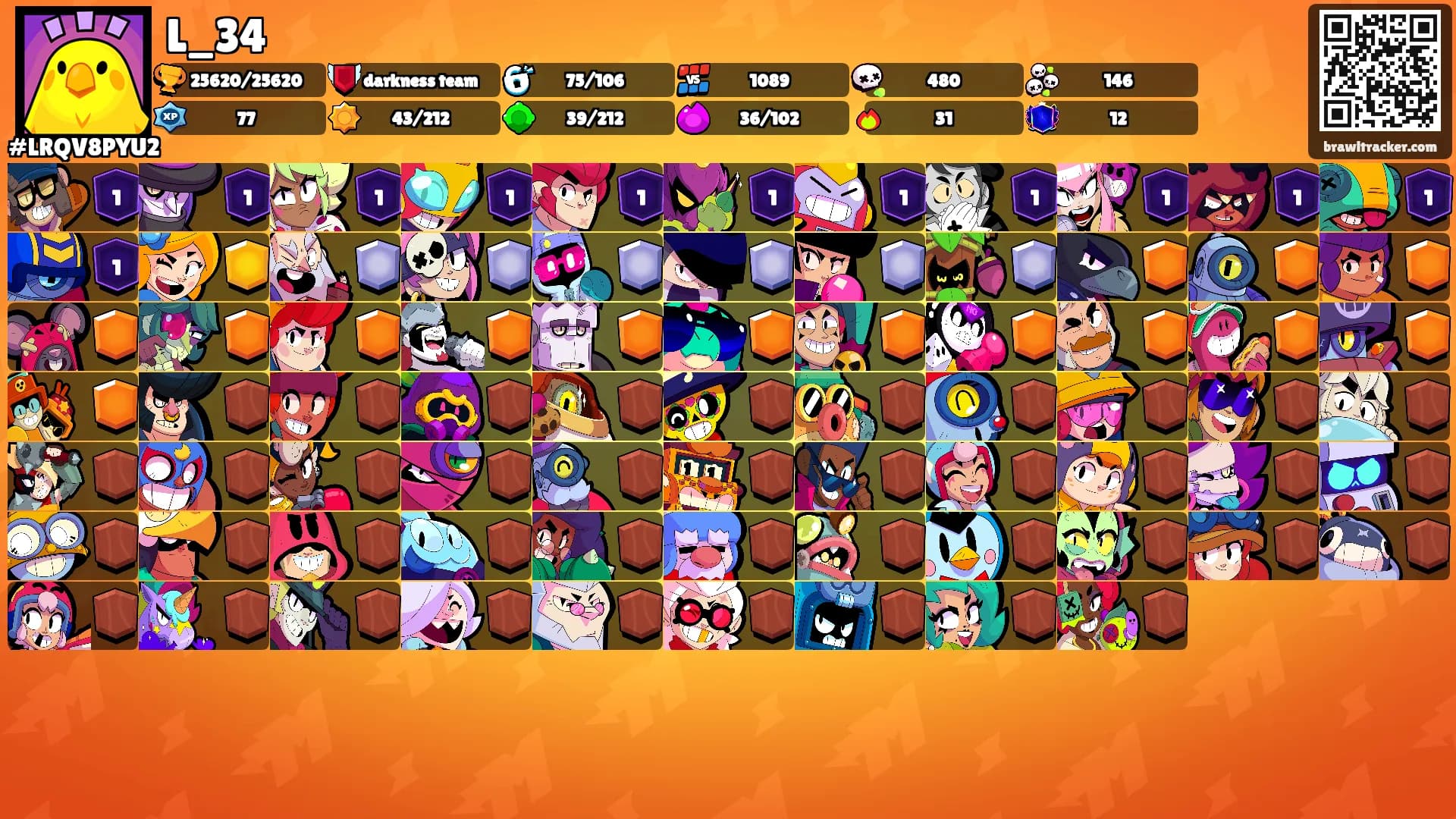 L_34's Ranks