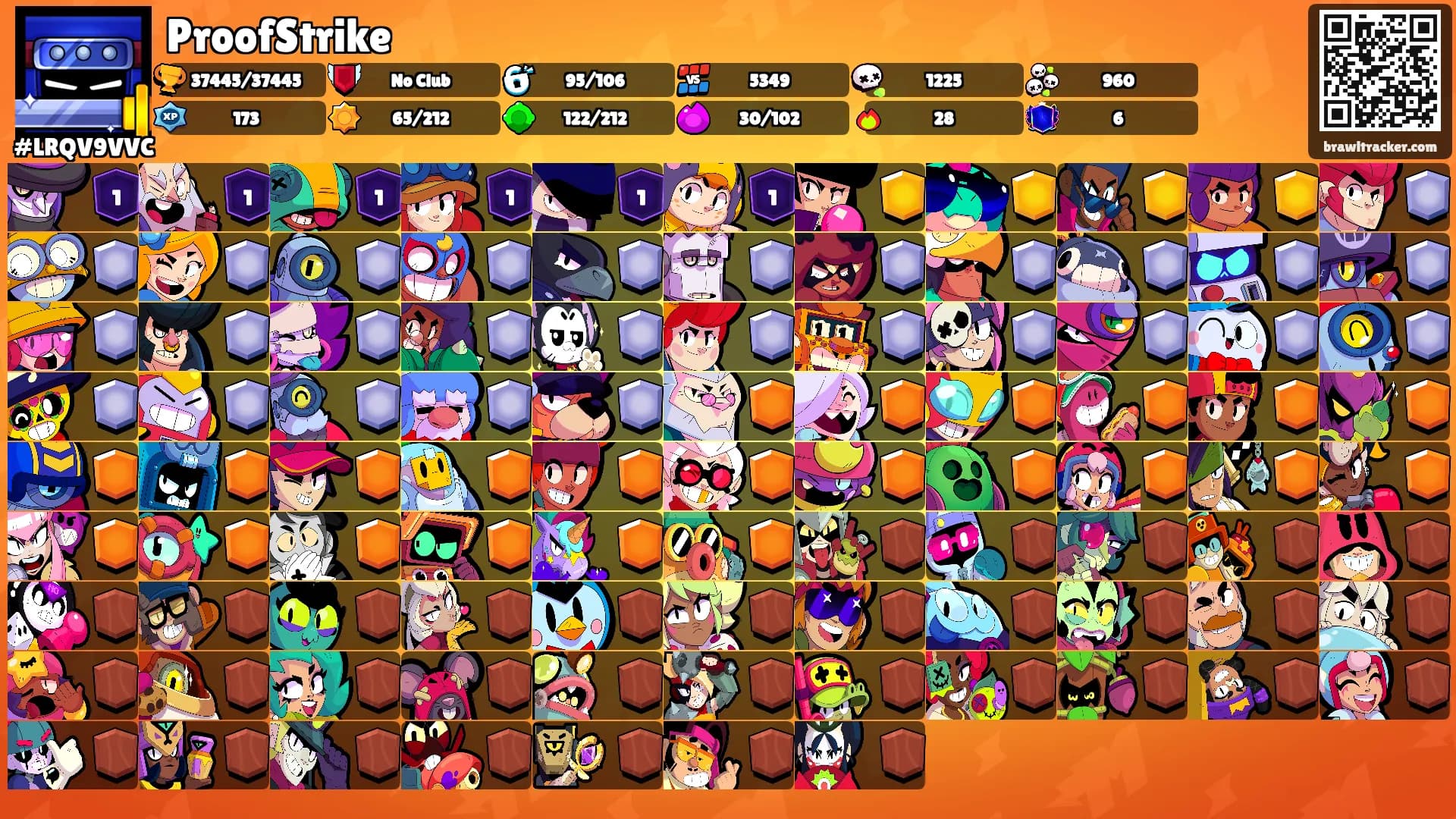 ProofStrike's Ranks