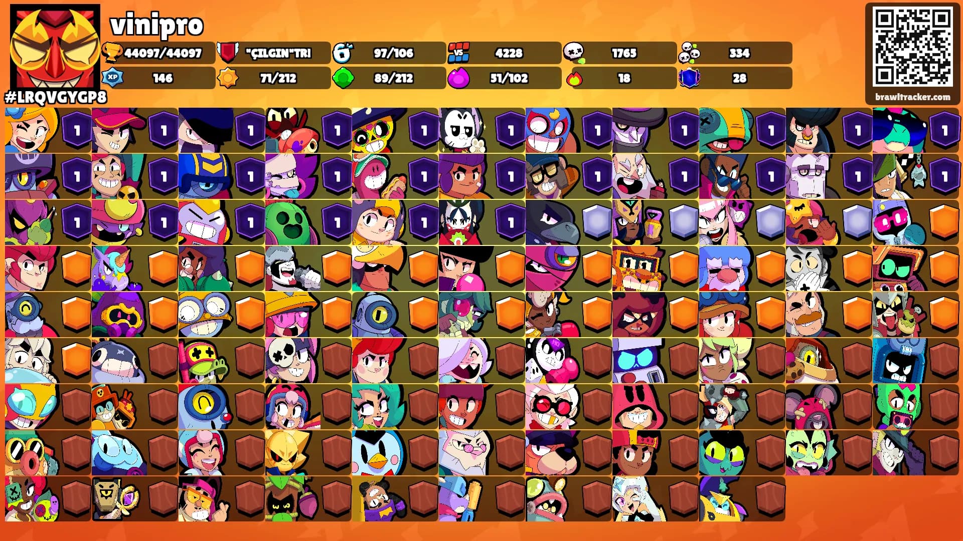 vinipro's Ranks