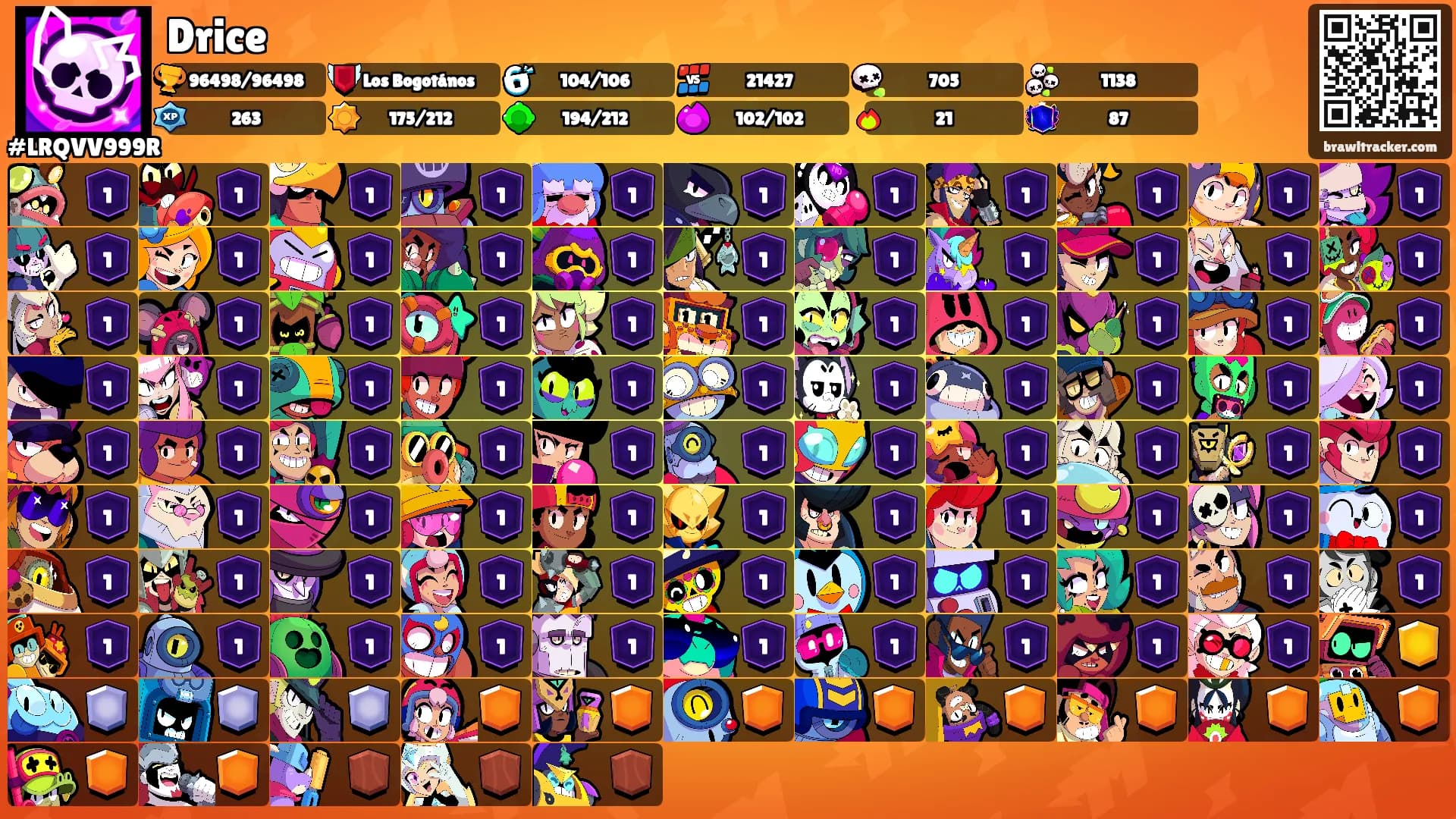 Drice's Ranks