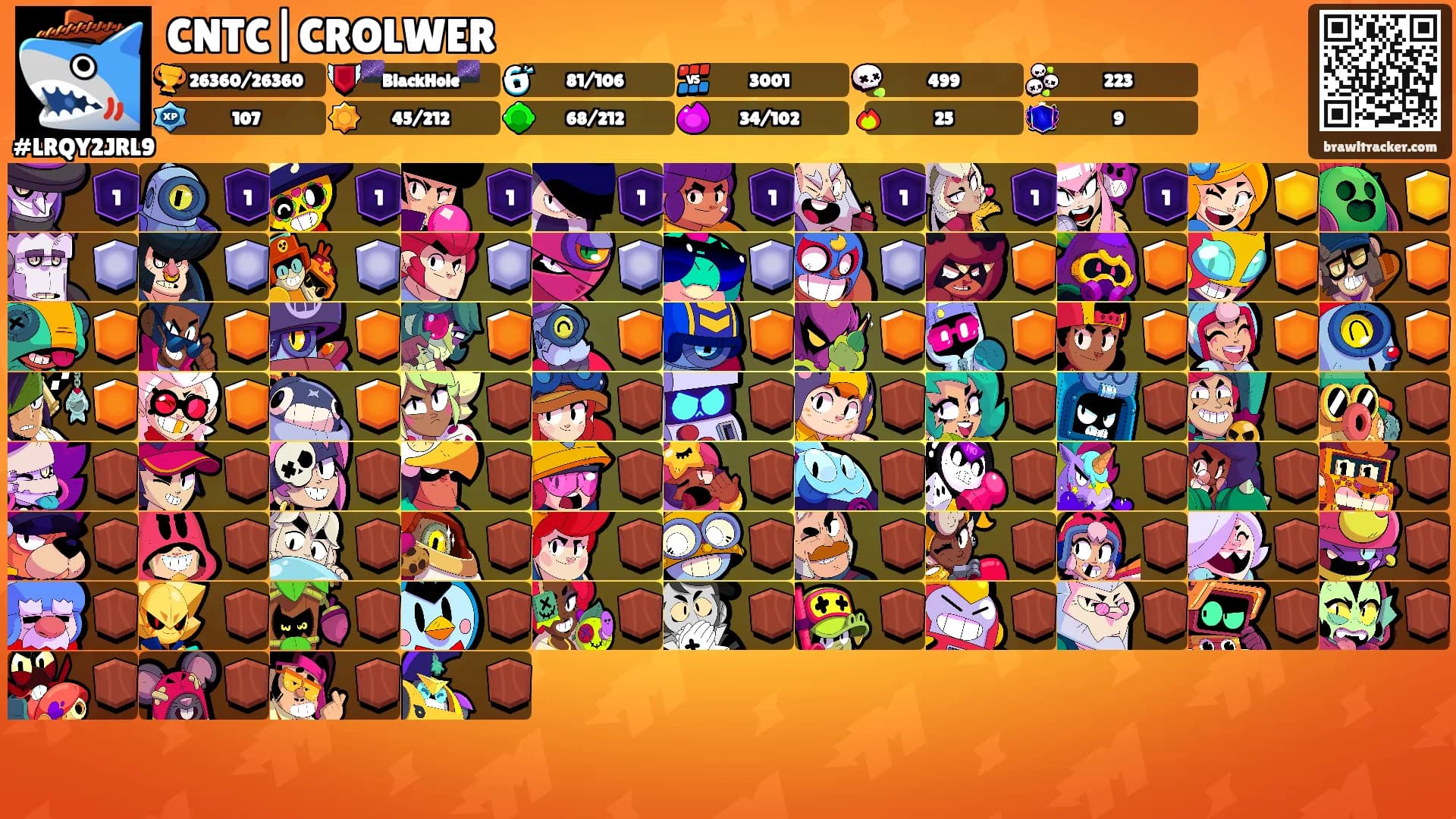 CNTC|CROLWER's Ranks