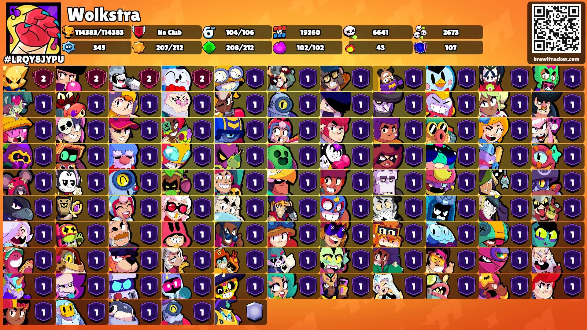 Wolkstra's Ranks