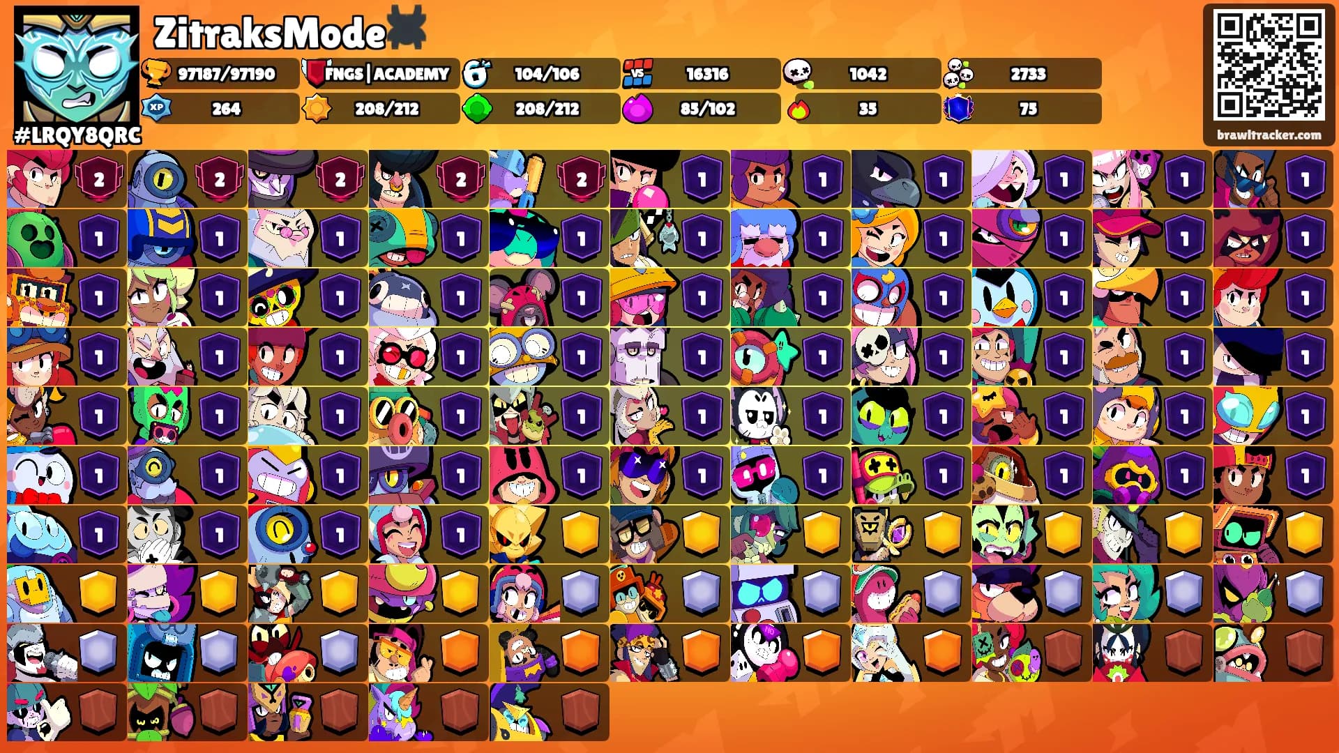 ZitraksMode🕷️'s Ranks