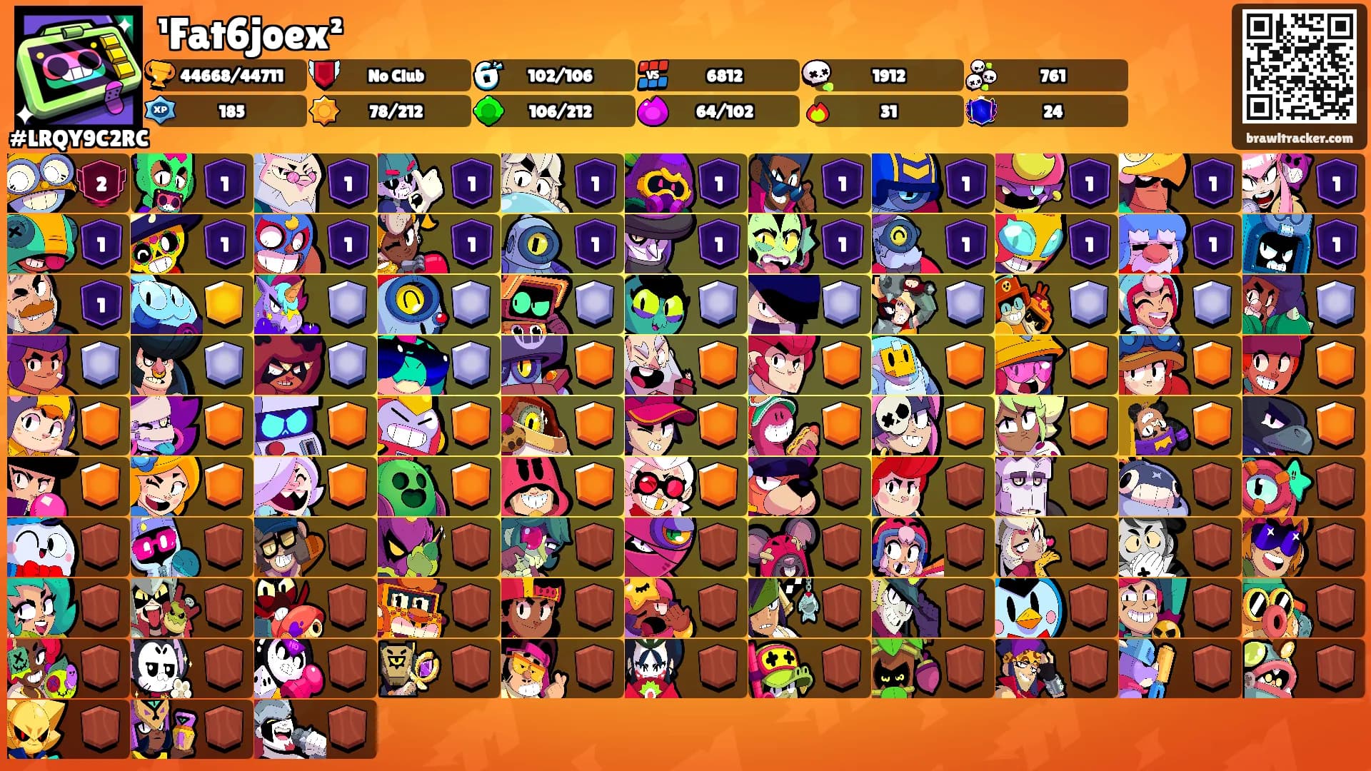 ¹Fat6joex²'s Ranks