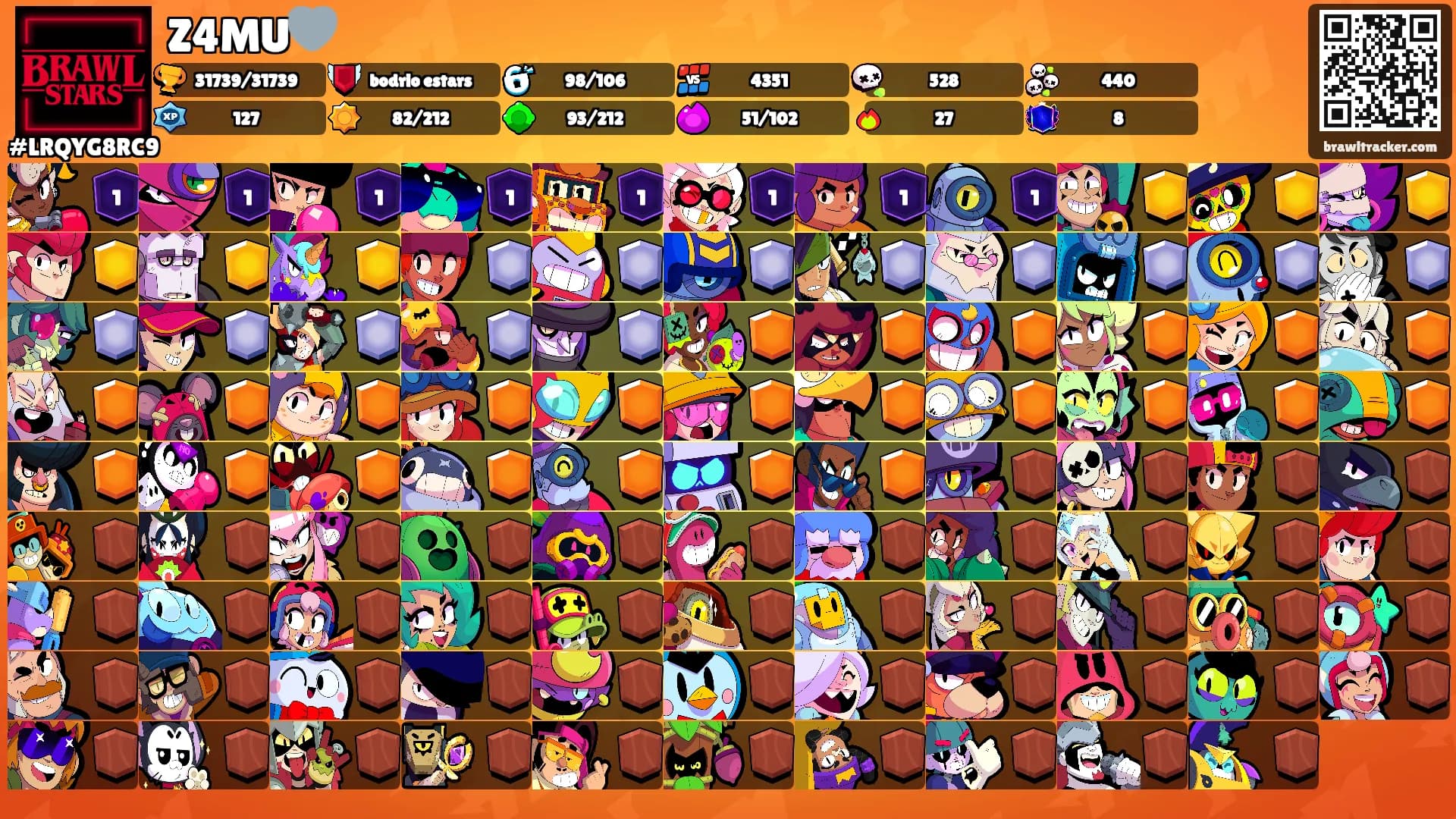 Z4MU🩶's Ranks