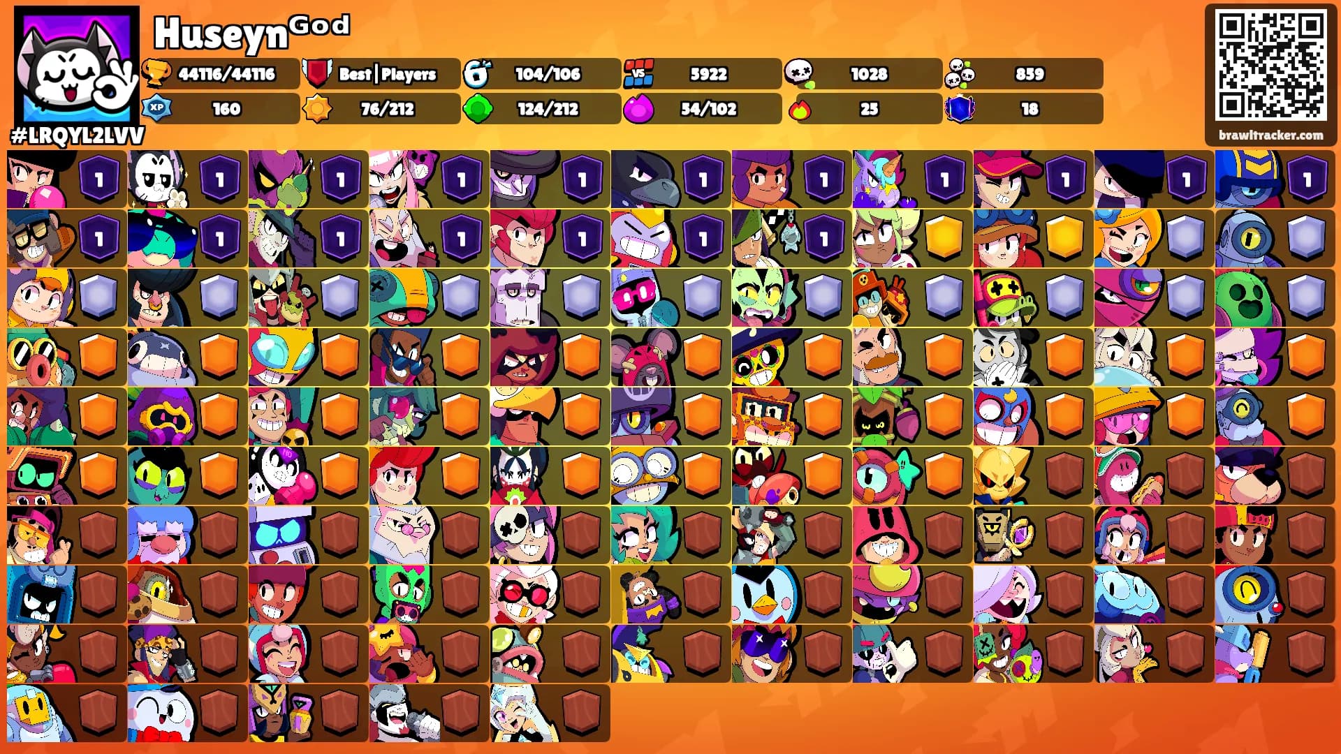 Huseynᴳᵒᵈ's Ranks