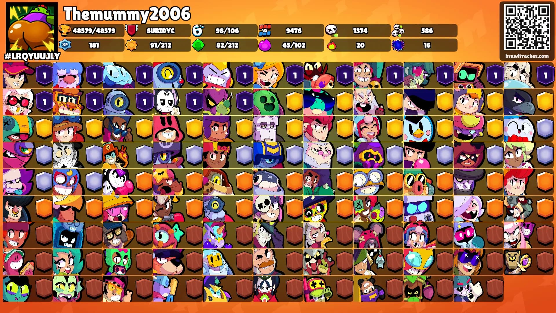 Themummy2006's Ranks