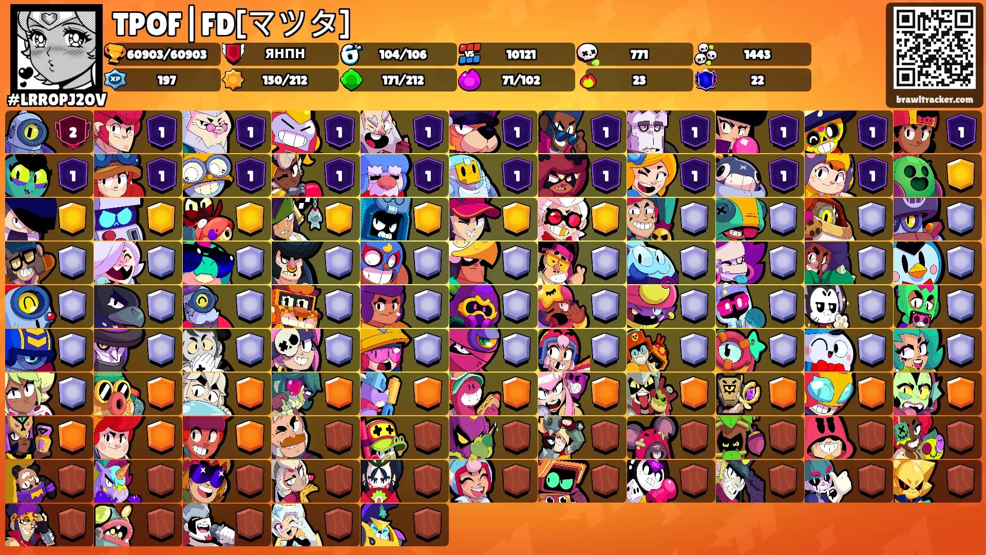 TPOF|FD[マツタ]'s Ranks
