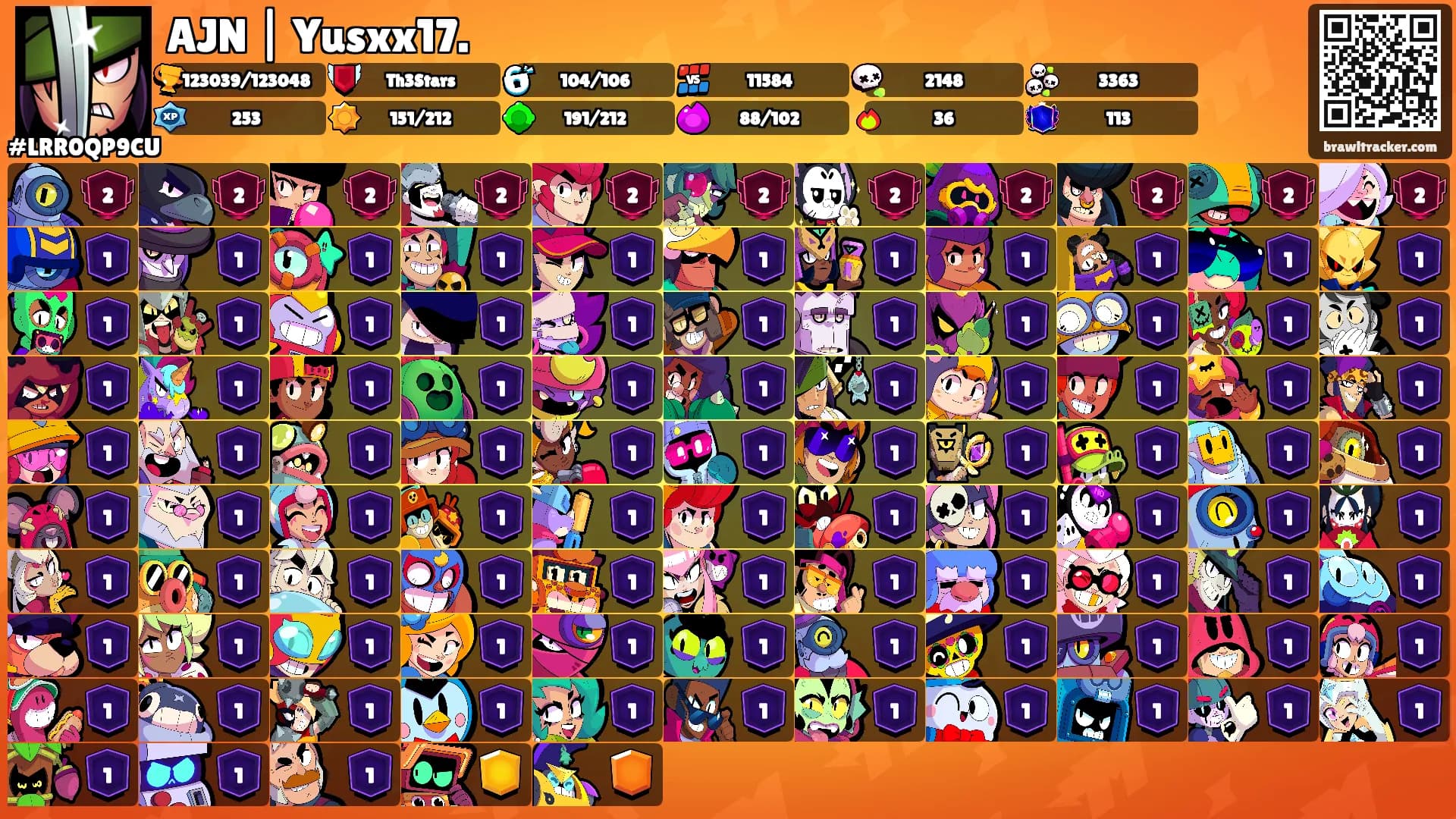 AJN | Yusxx17.'s Ranks