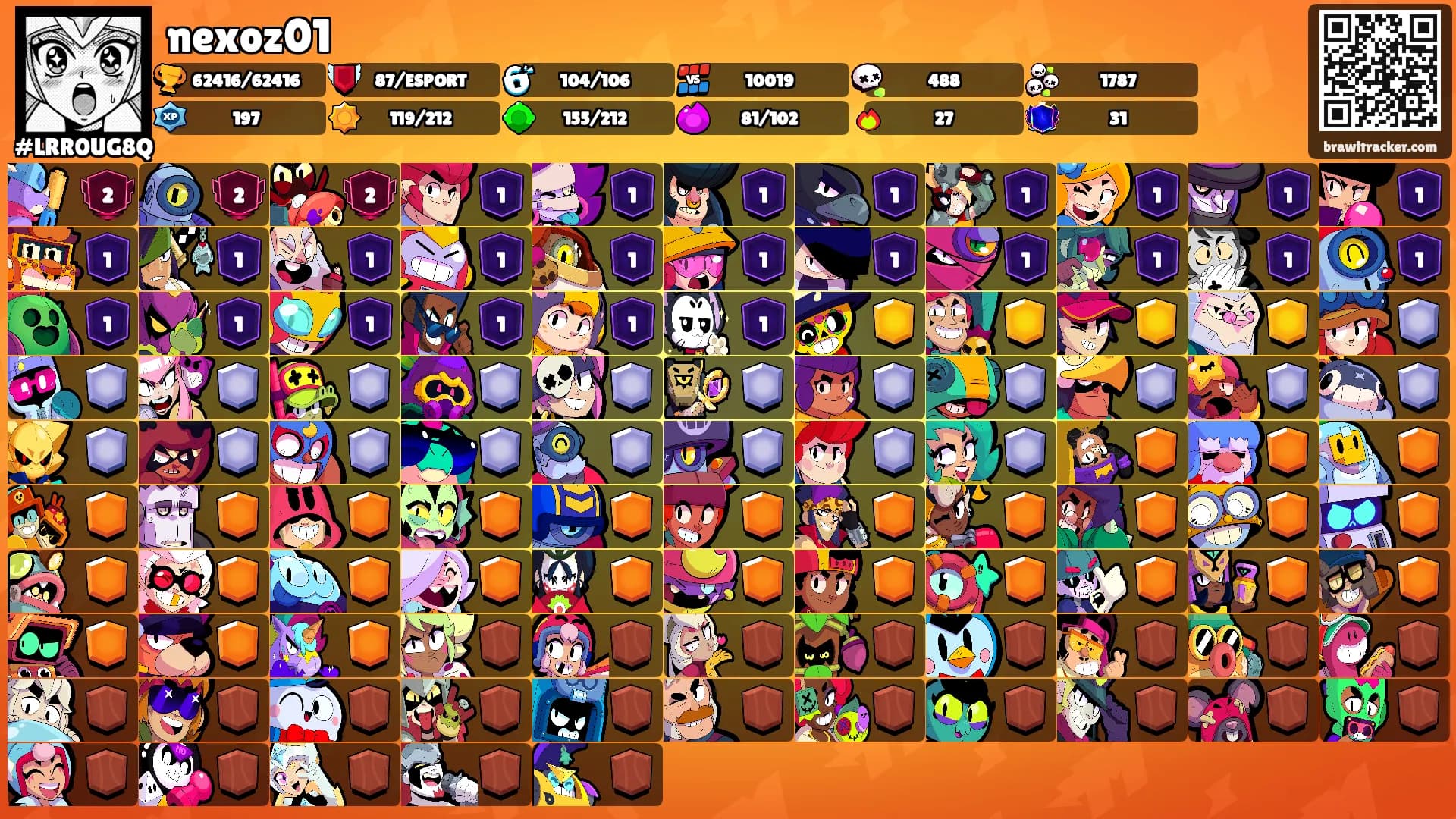 nexoz01's Ranks