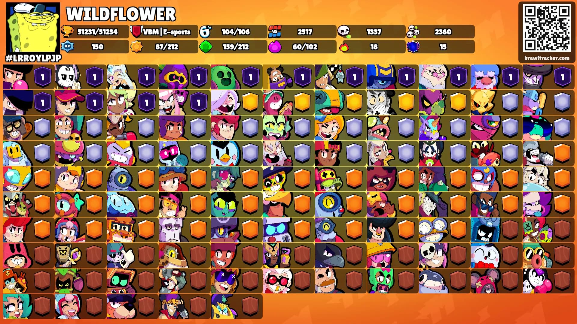 WILDFLOWER's Ranks