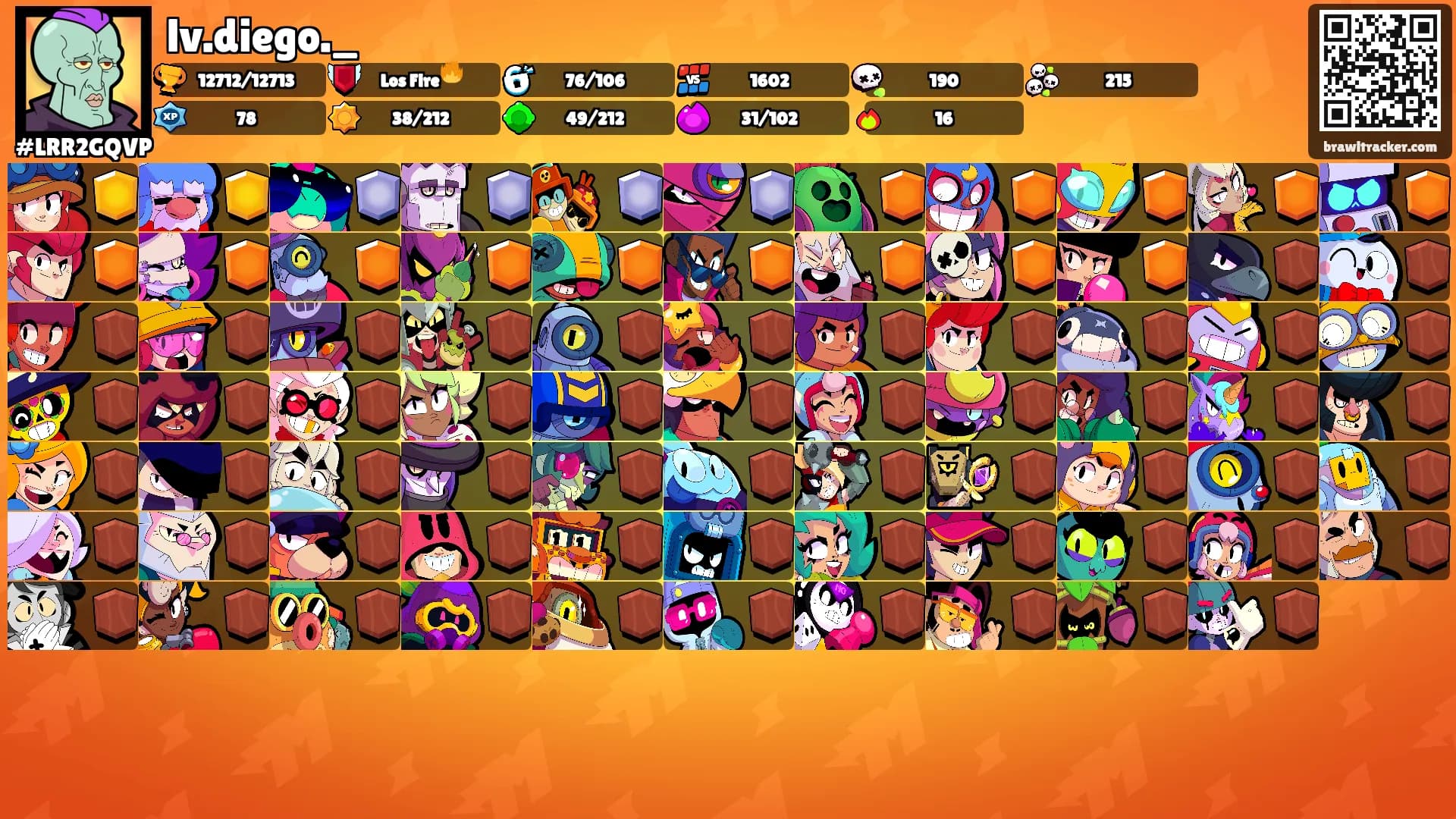 lv.diego._'s Ranks