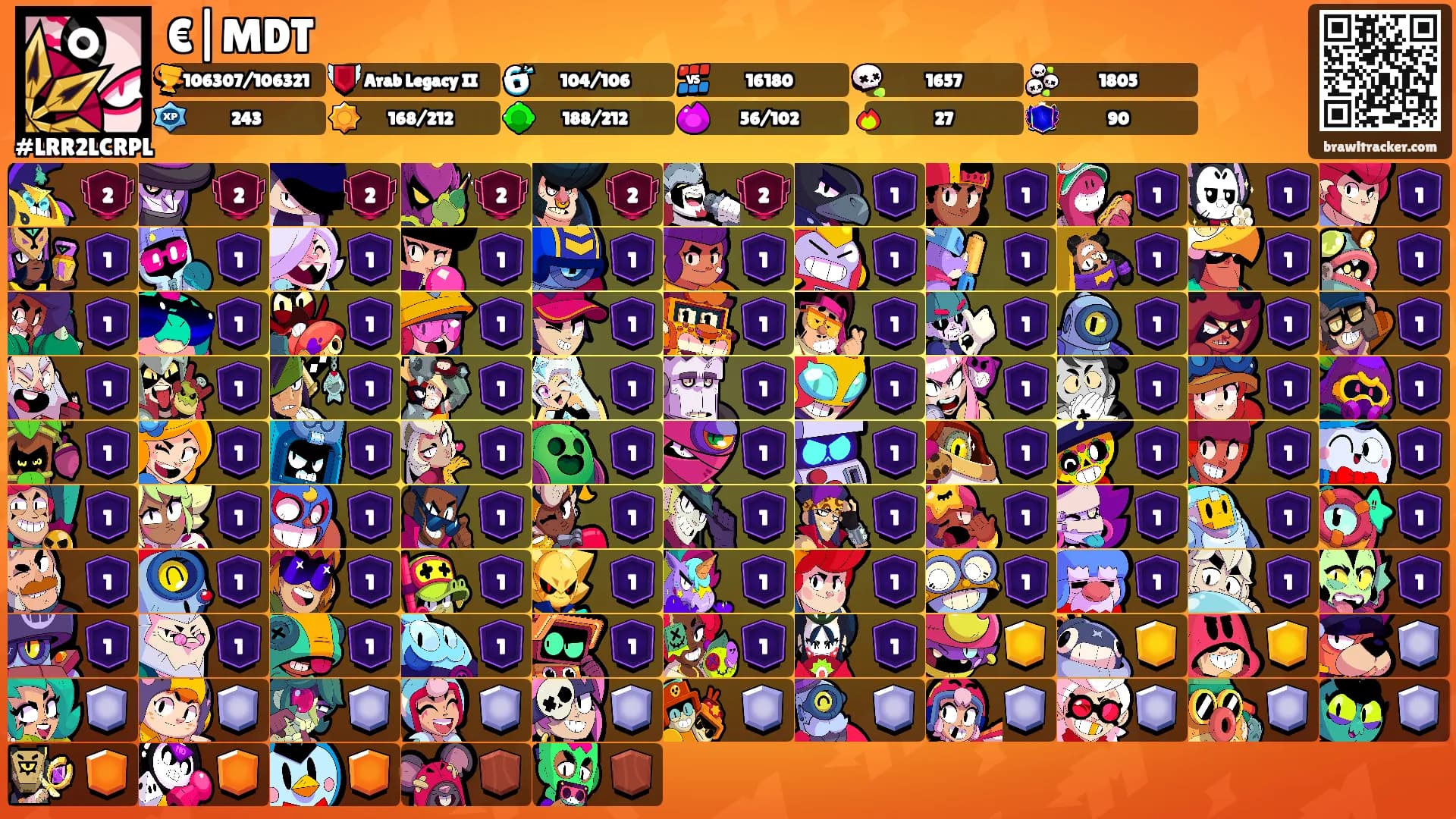 €|MDT's Ranks