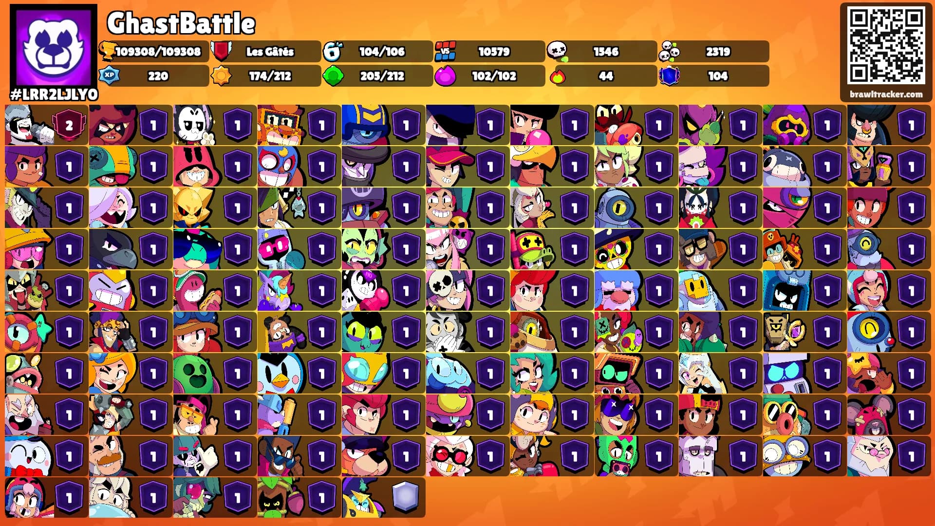 GhastBattle's Ranks