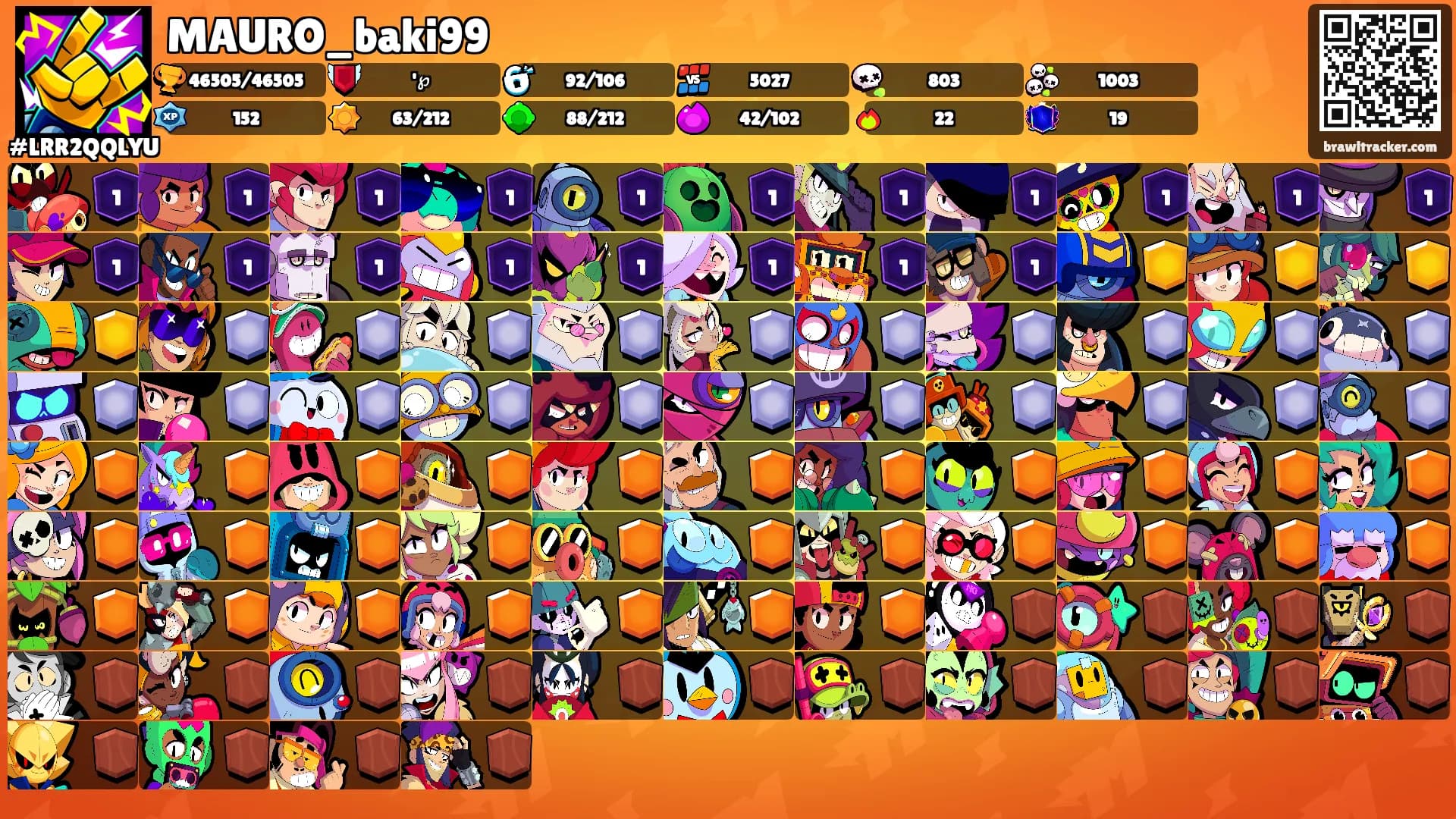 MAURO_baki99's Ranks