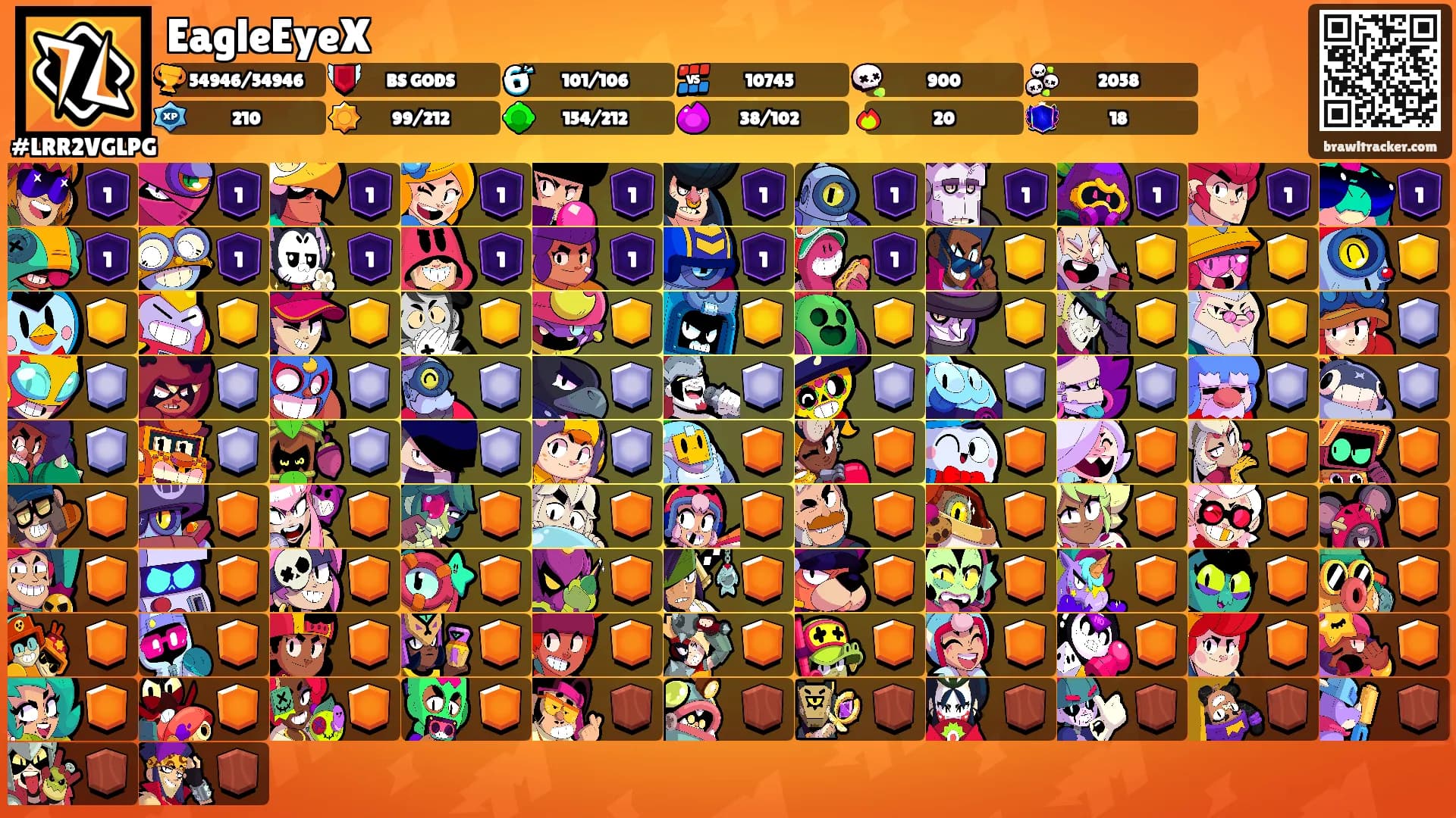 EagleEyeX's Ranks