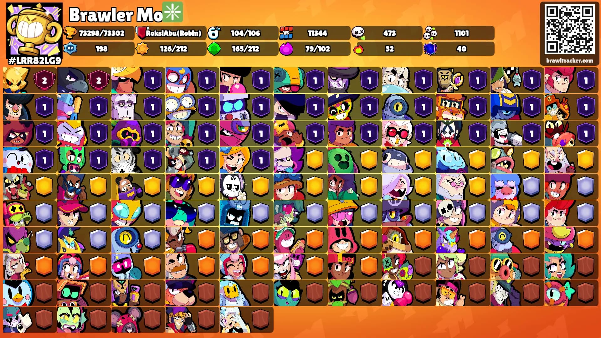 Brawler Mo❇️'s Ranks