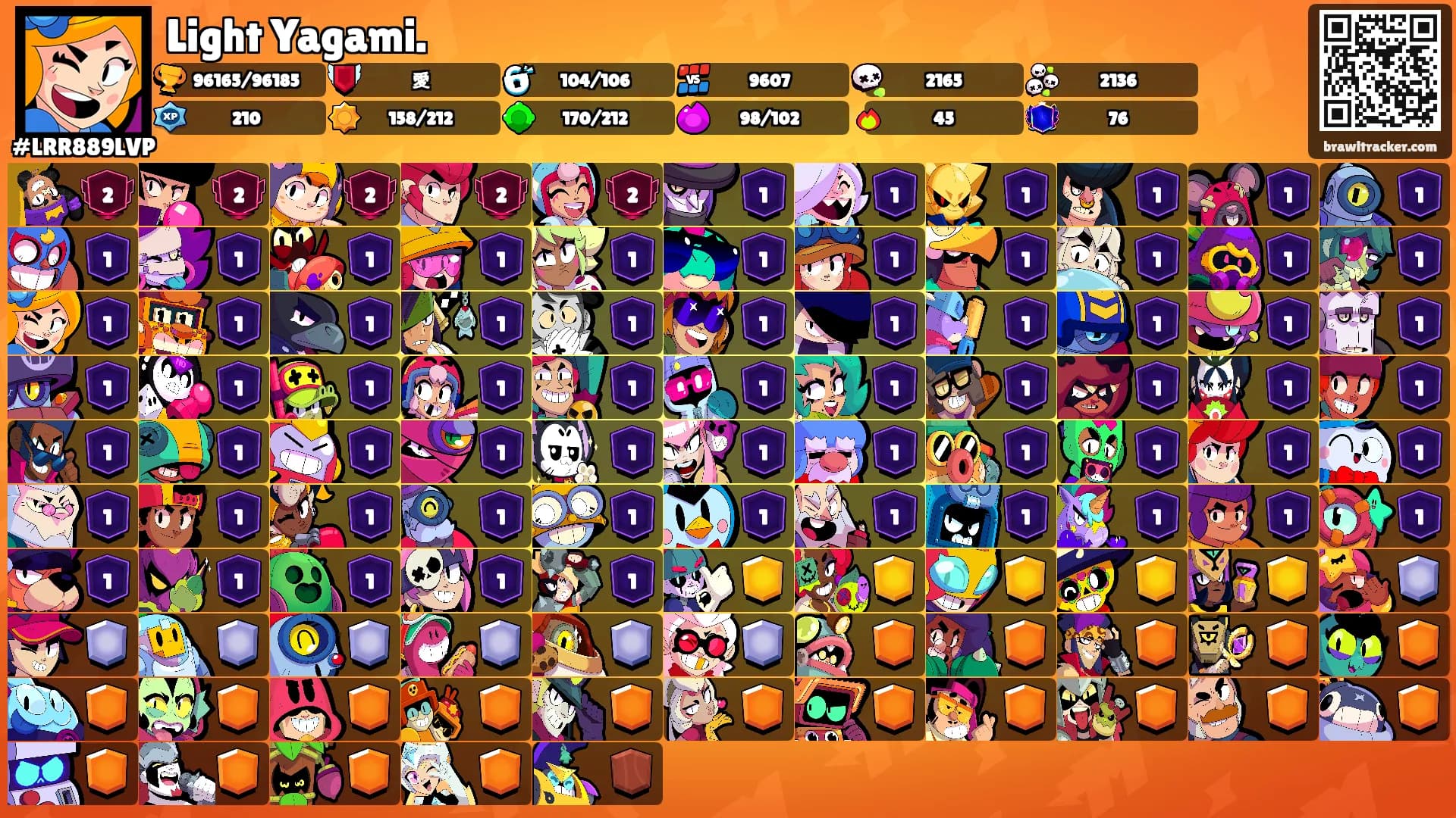Light Yagami.'s Ranks