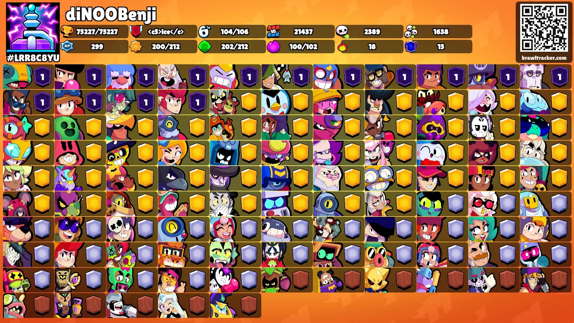 diNOOBenji's Ranks