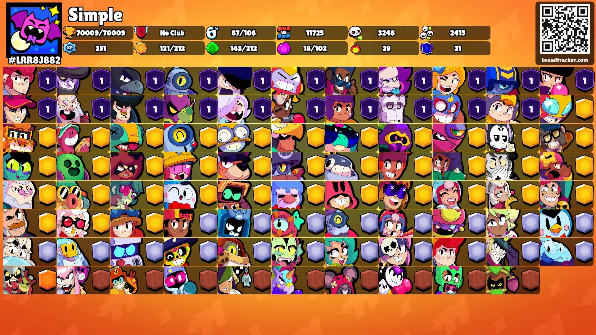 Simple's Ranks