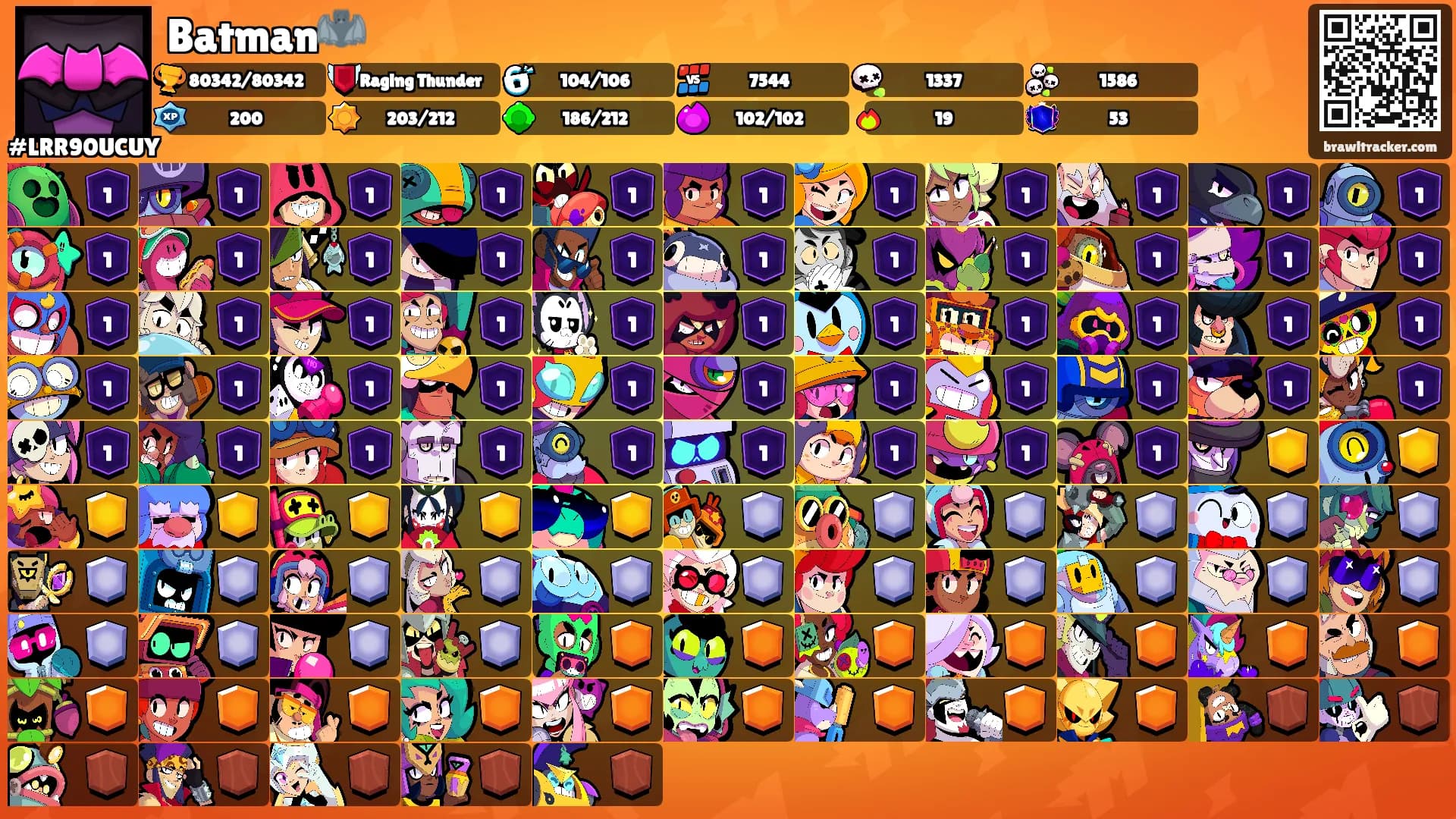 Batman🦇's Ranks