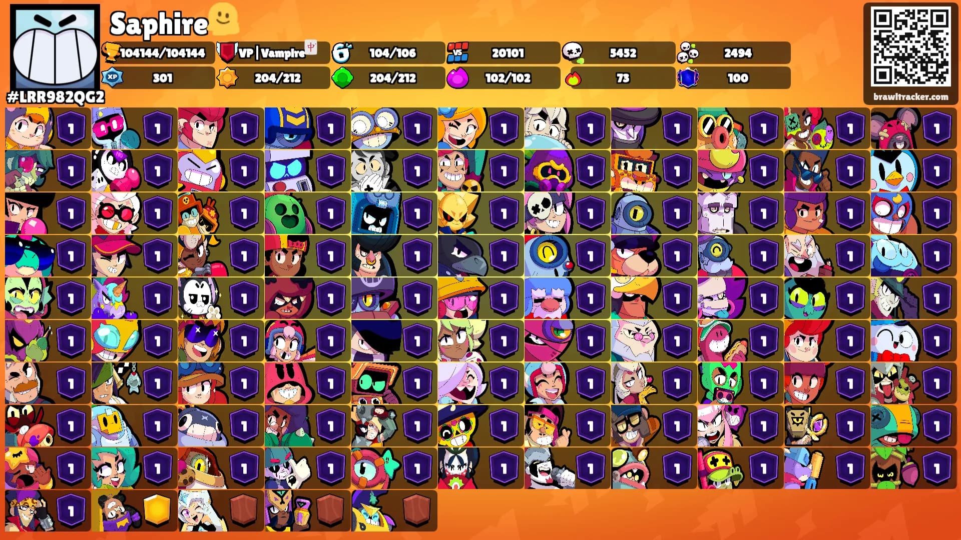 Saphire🫠's Ranks
