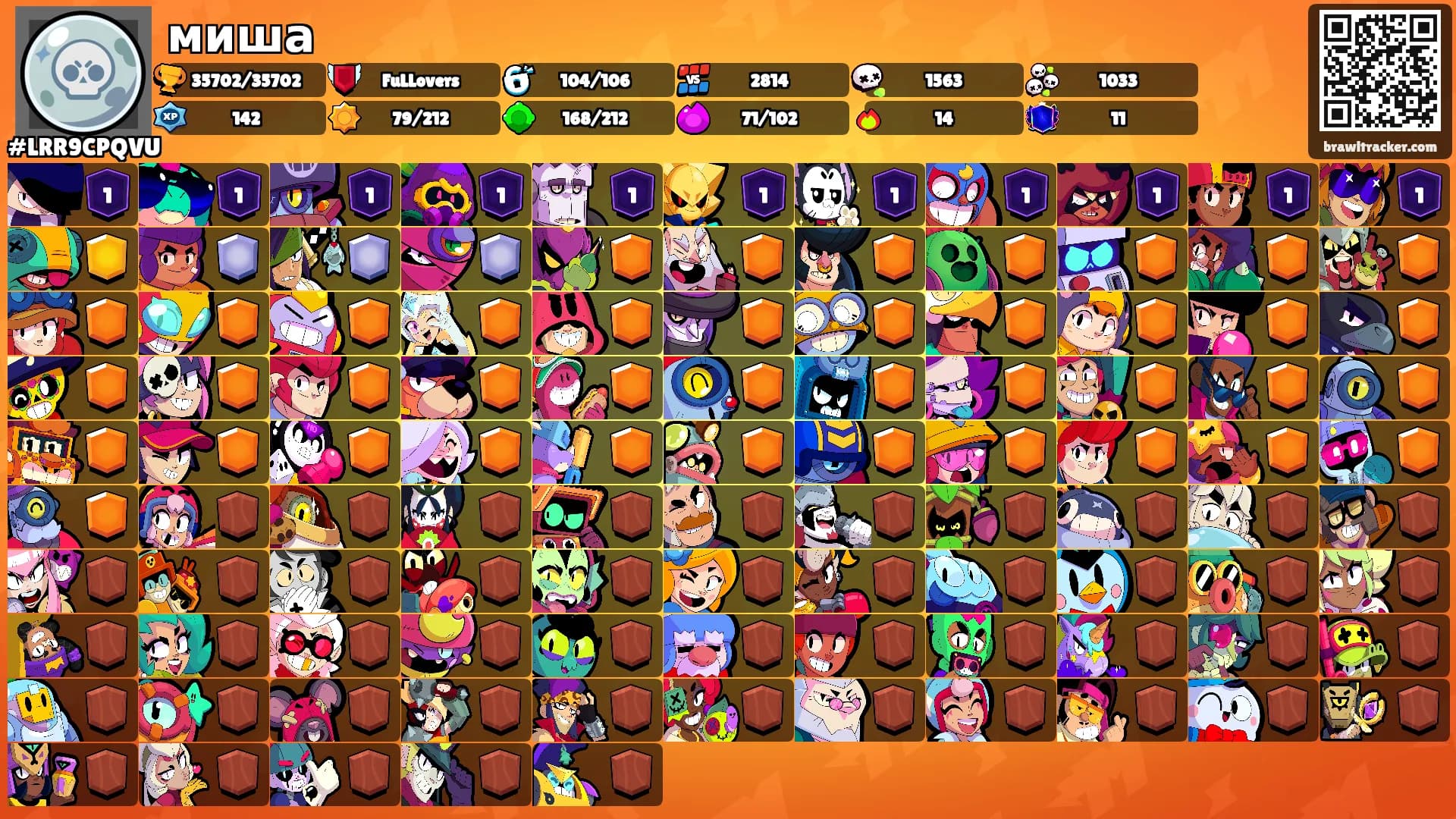 миша's Ranks