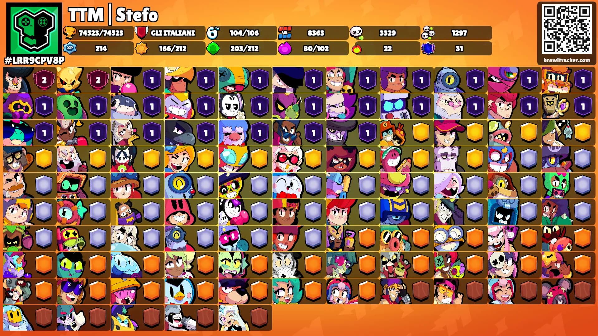 TTM|Stefo's Ranks