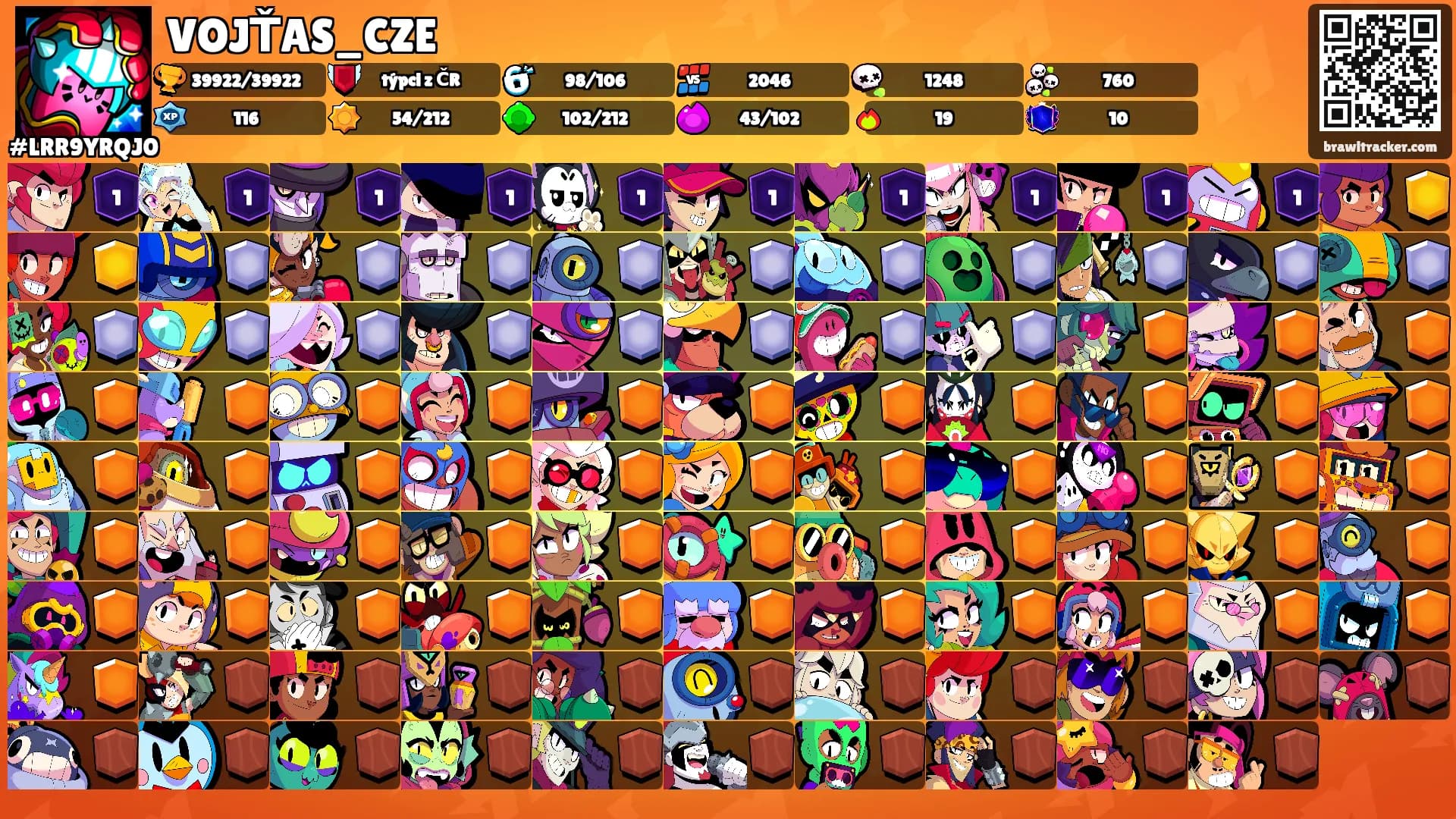 VOJŤAS_CZE's Ranks