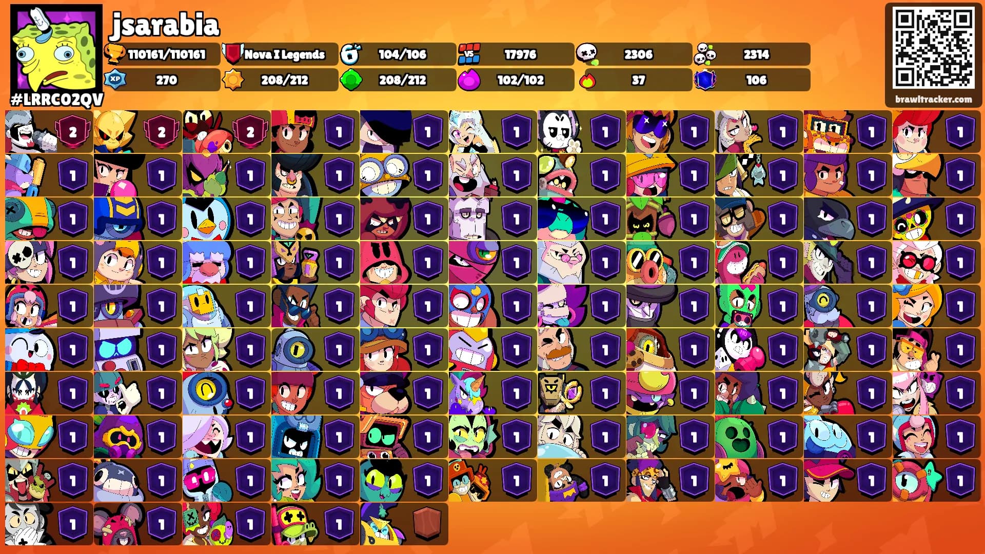 jsarabia's Ranks