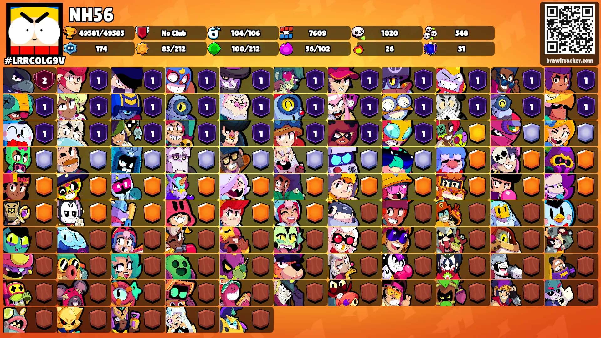 NH56's Ranks
