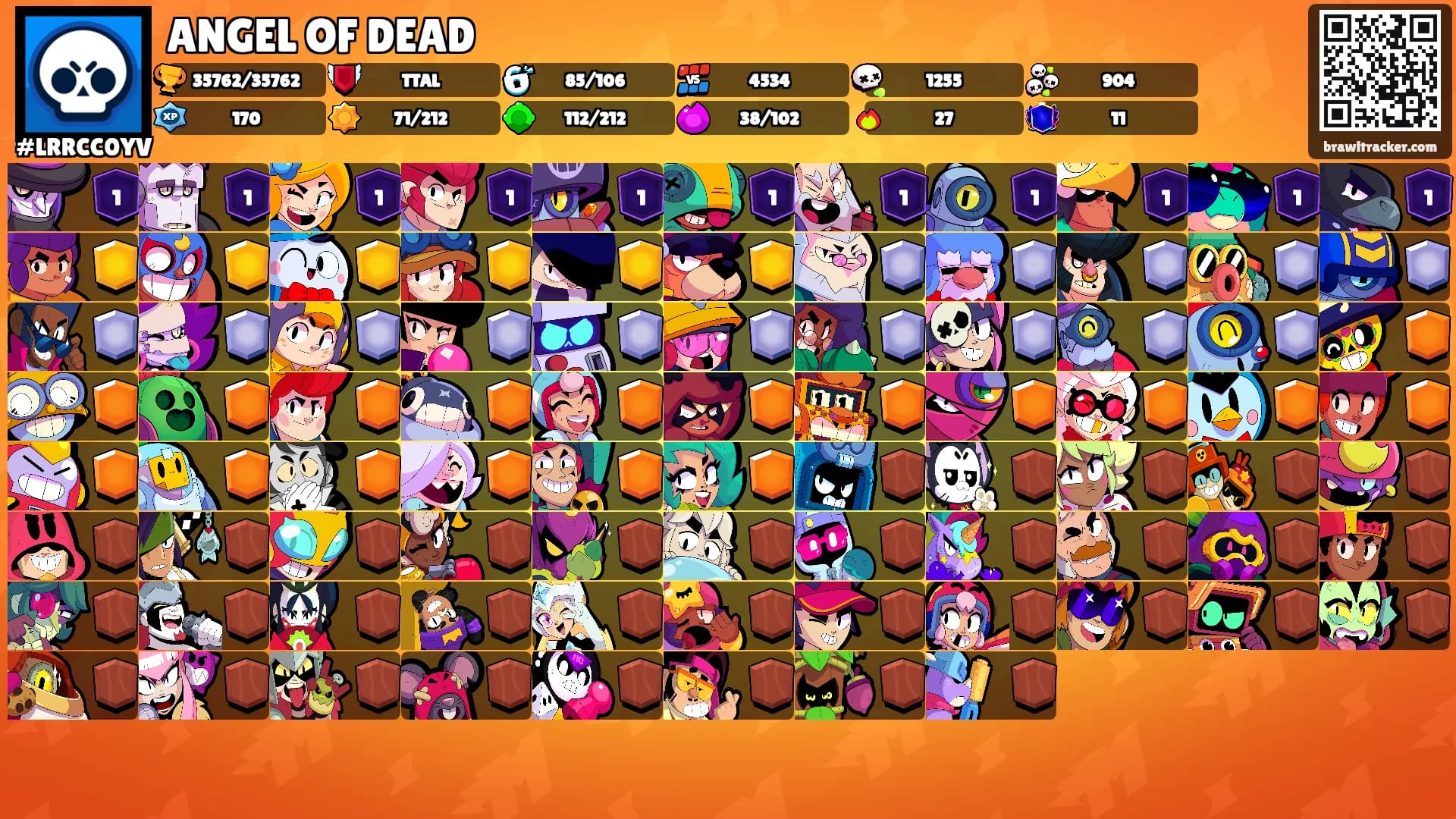 ANGEL OF DEAD's Ranks