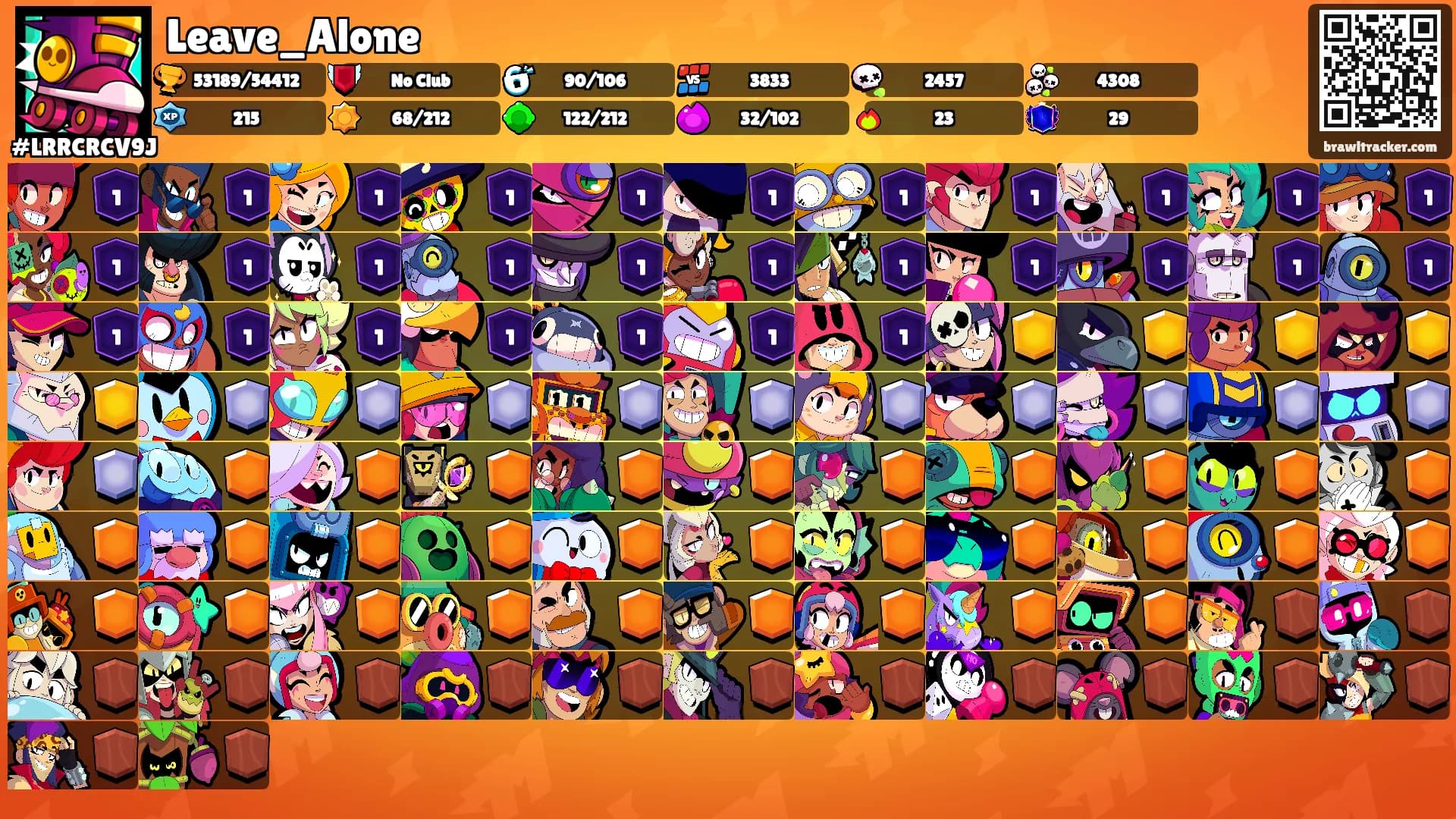 Leave_Alone's Ranks