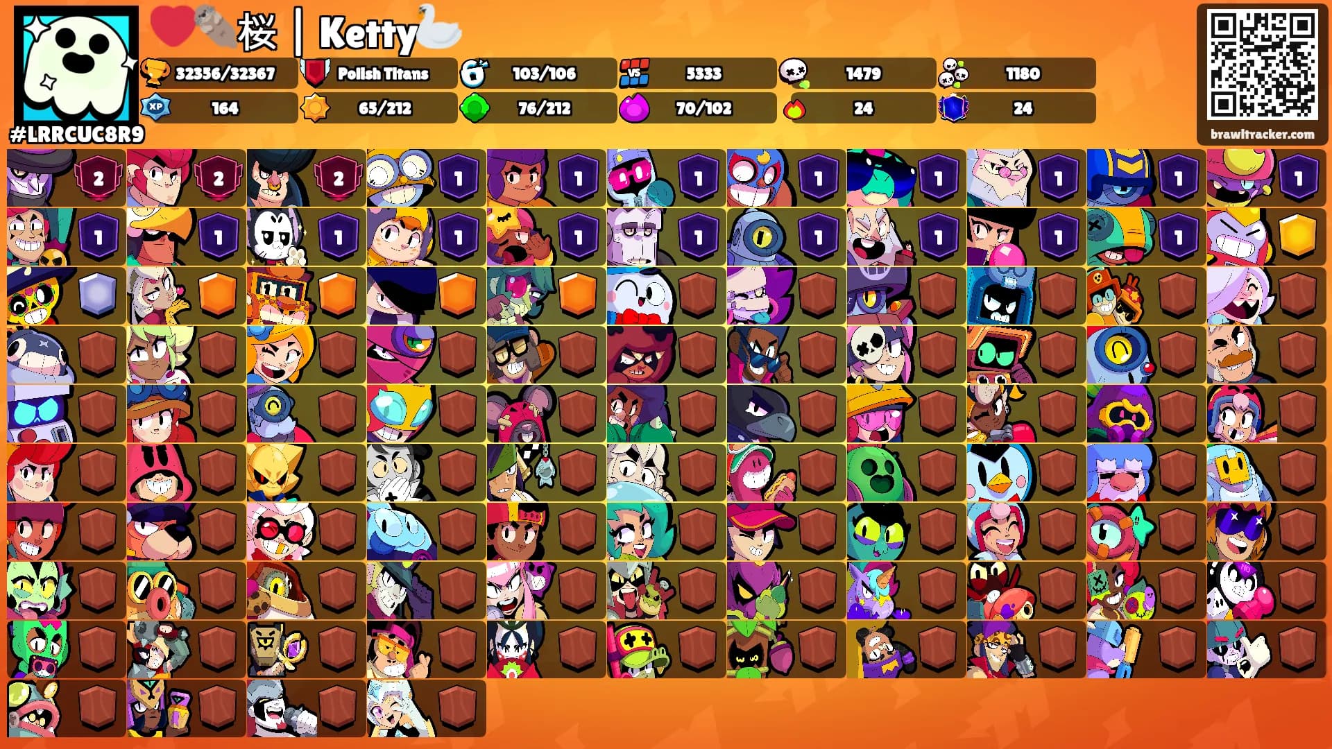 ❤️🦦桜 | Ketty🦢's Ranks