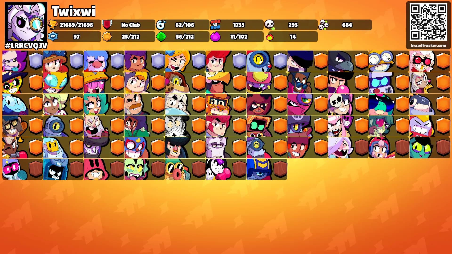 Twixwi's Ranks