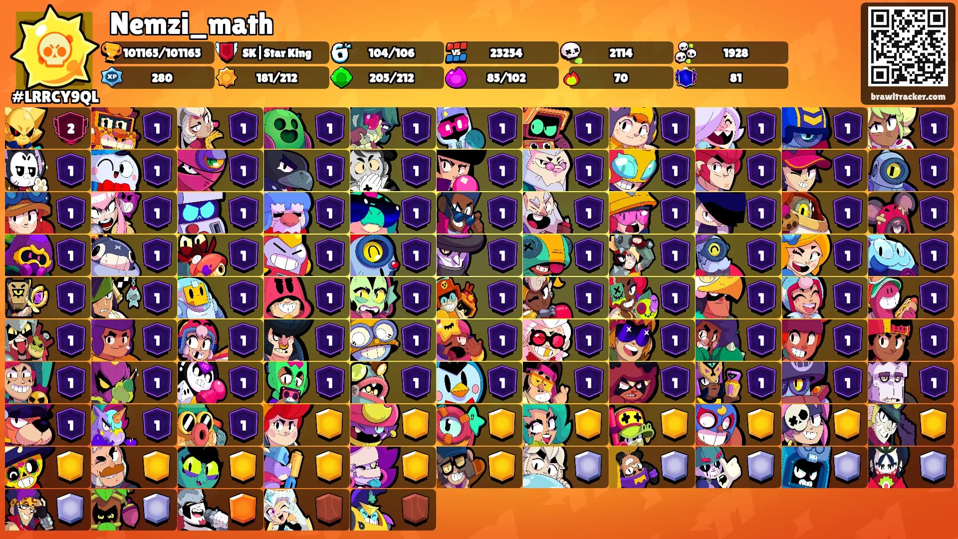 Nemzi_math's Ranks