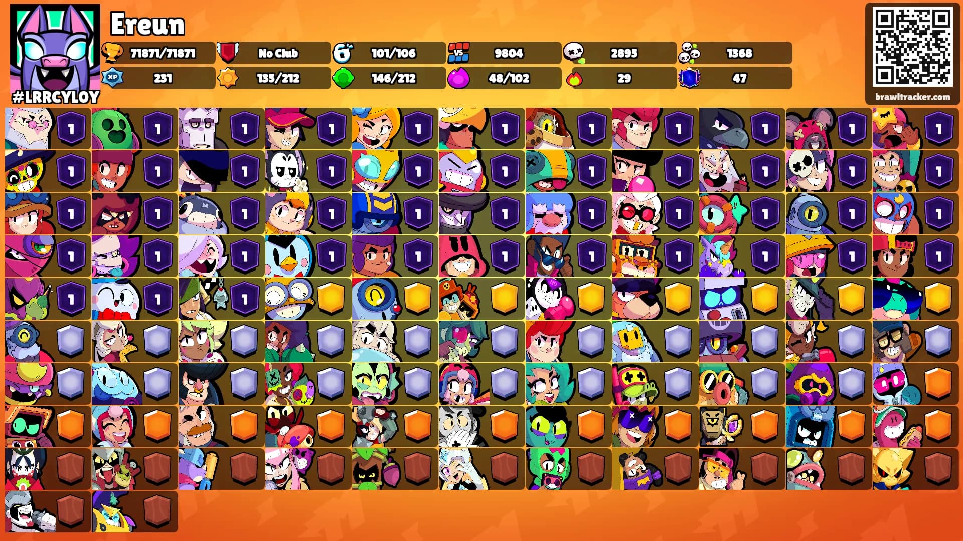Ereun's Ranks