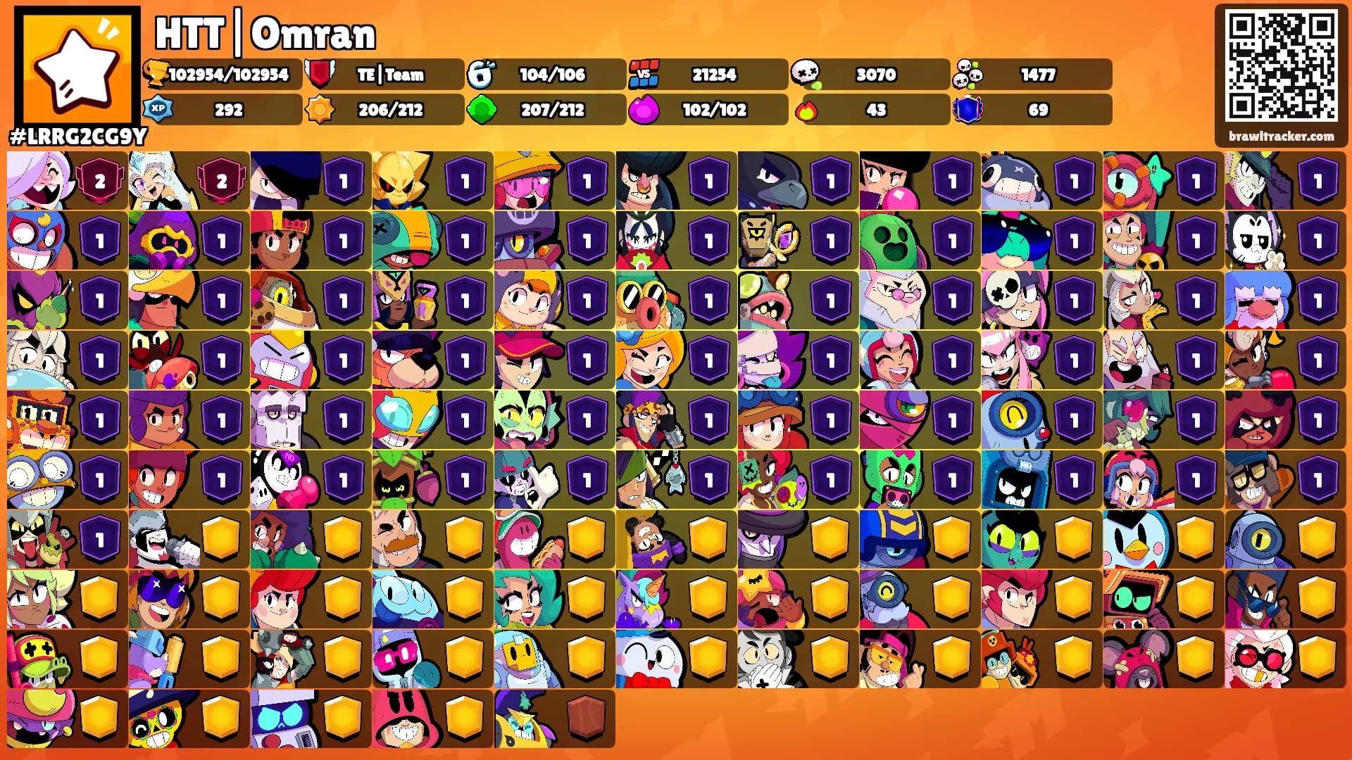 HTT|Omran's Ranks