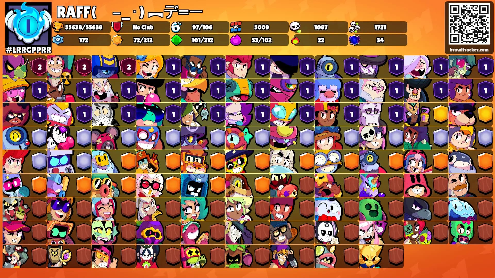 RAFF(　-_･) ︻デ═一's Ranks