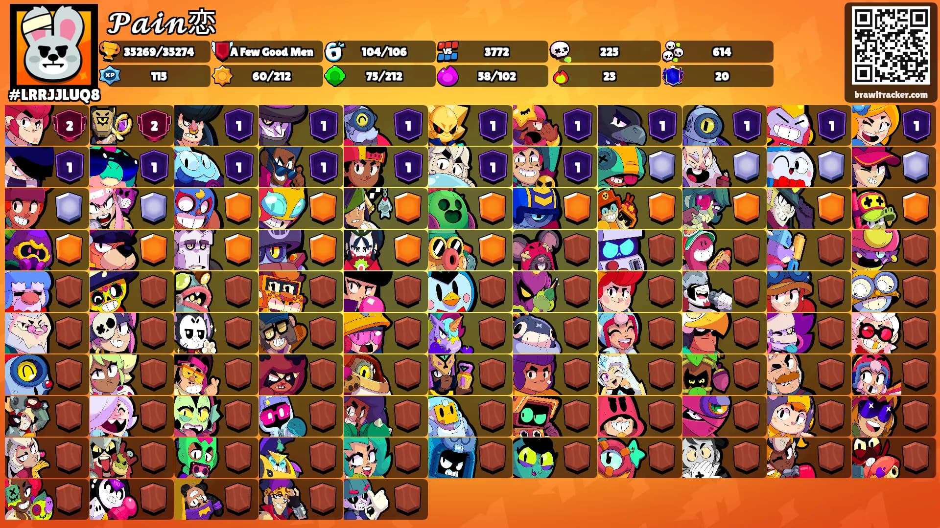 𝓟𝓪𝓲𝓷恋's Ranks