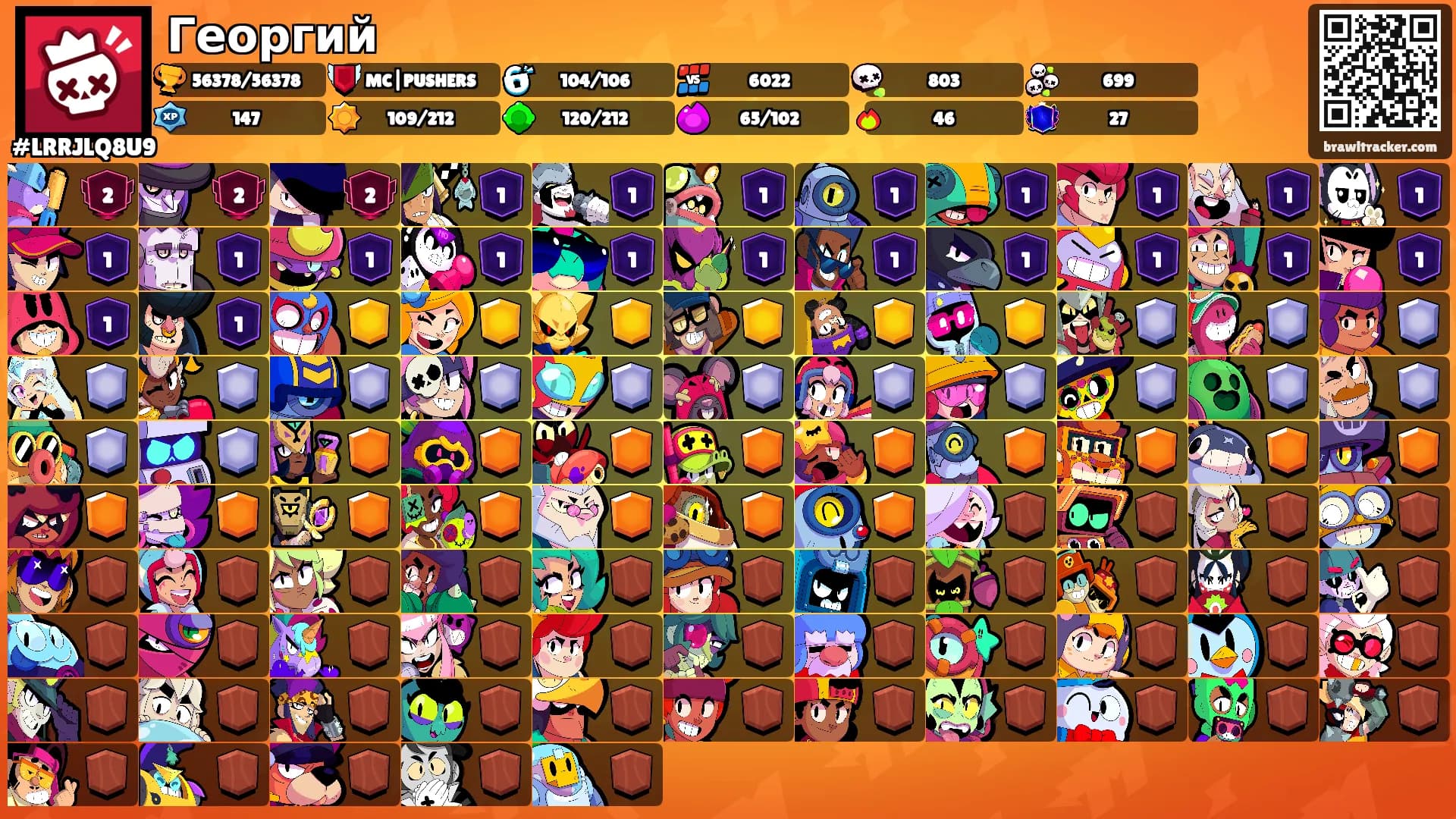 Георгий's Ranks