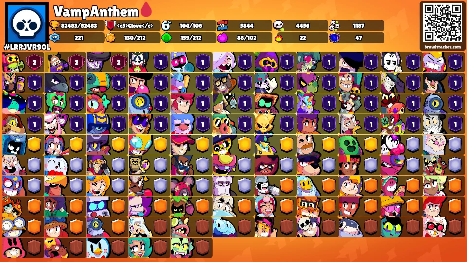 VampAnthem🩸's Ranks