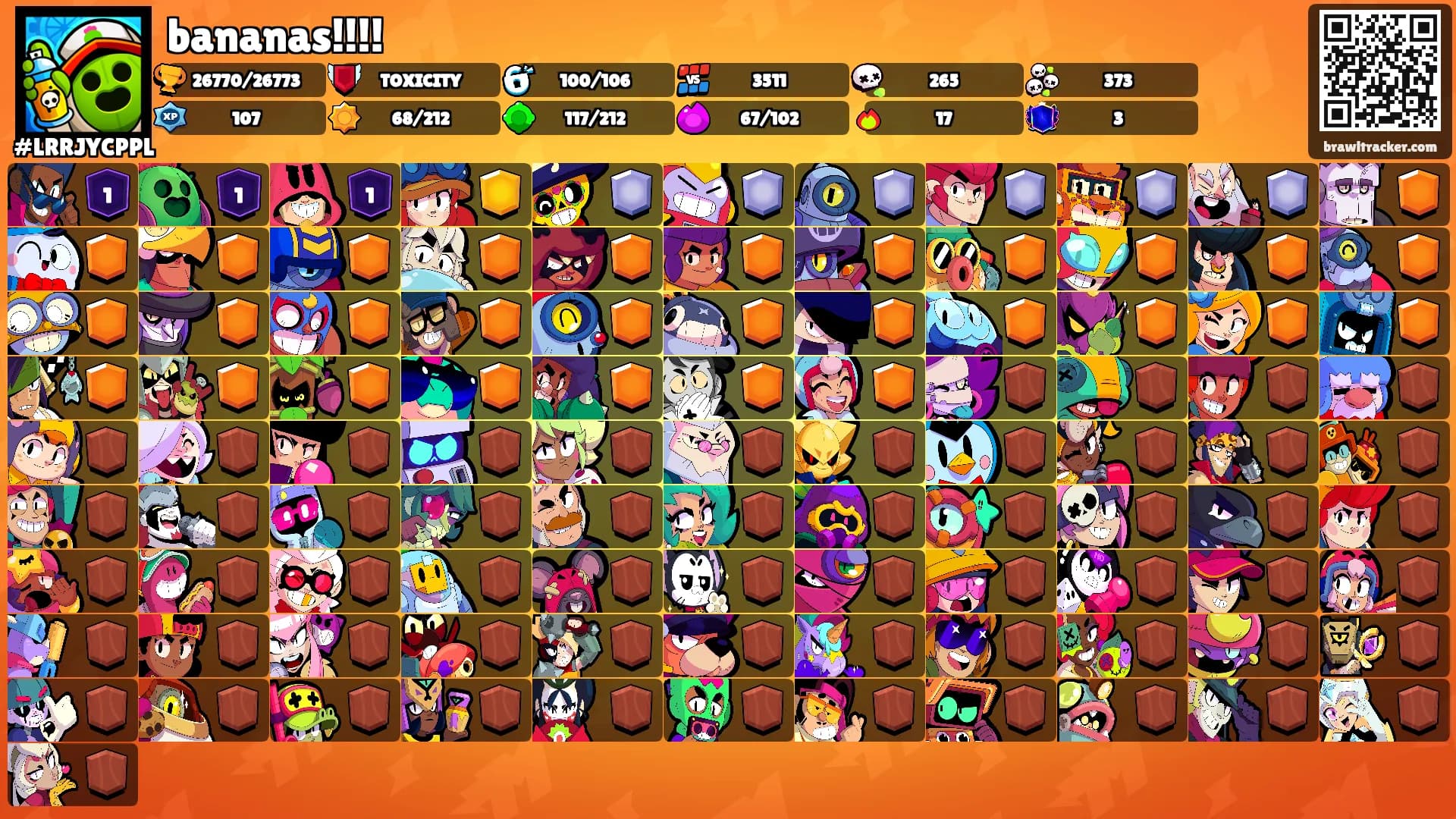 bananas!!!!'s Ranks