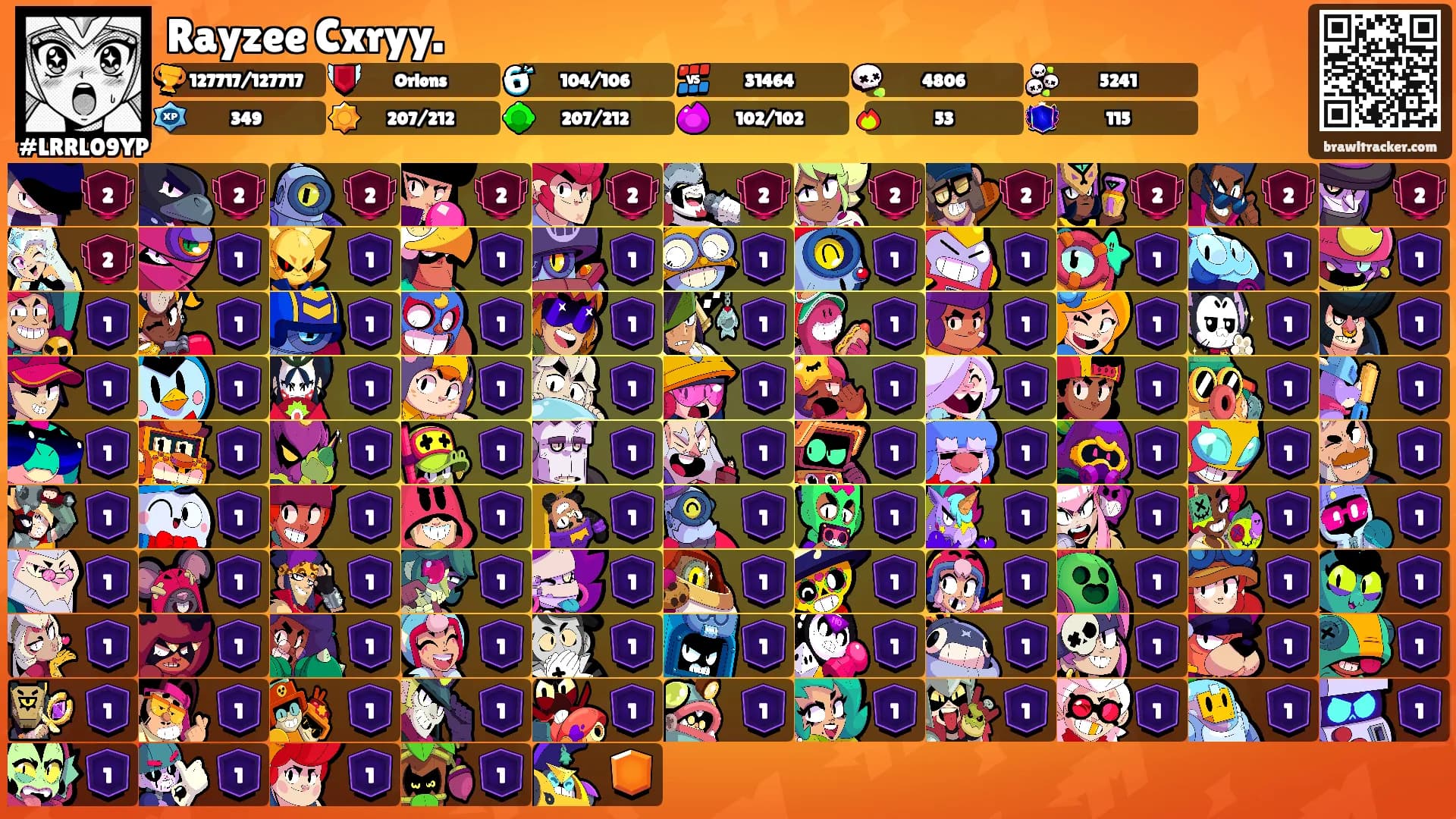 Rayzee Cxryy.'s Ranks