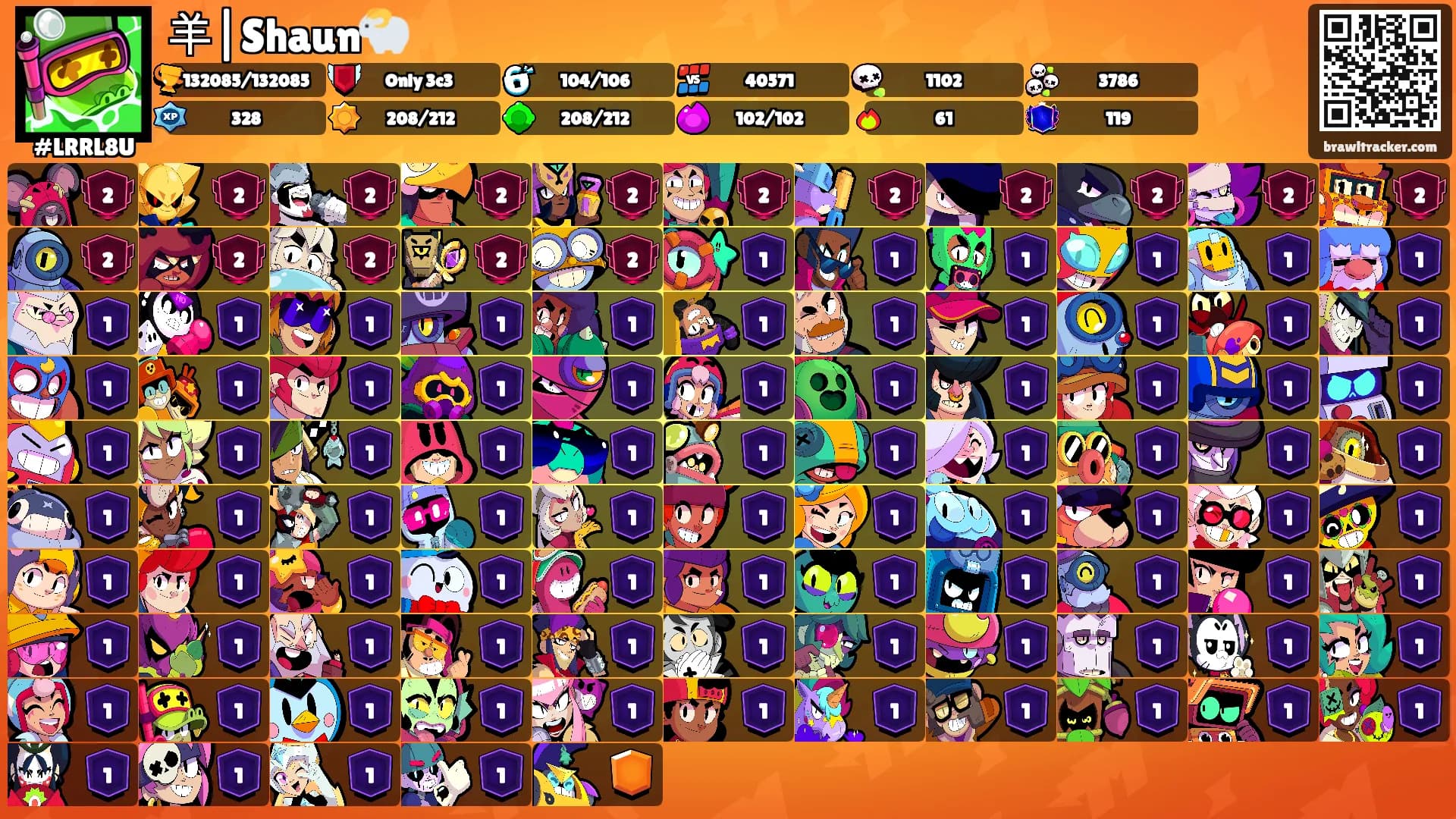 羊|Shaun🐑's Ranks