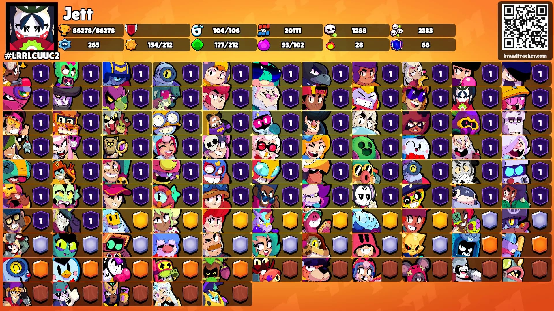 Jett's Ranks